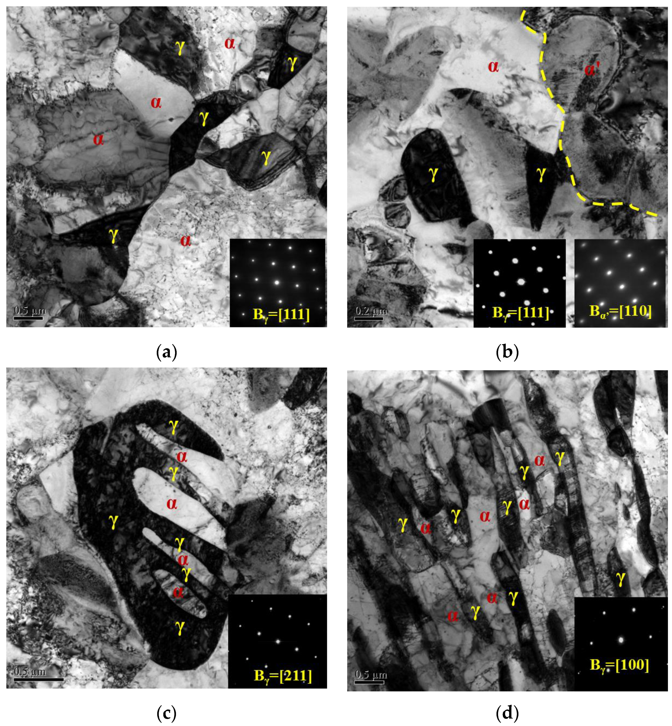 Crystals 13 00936 g007