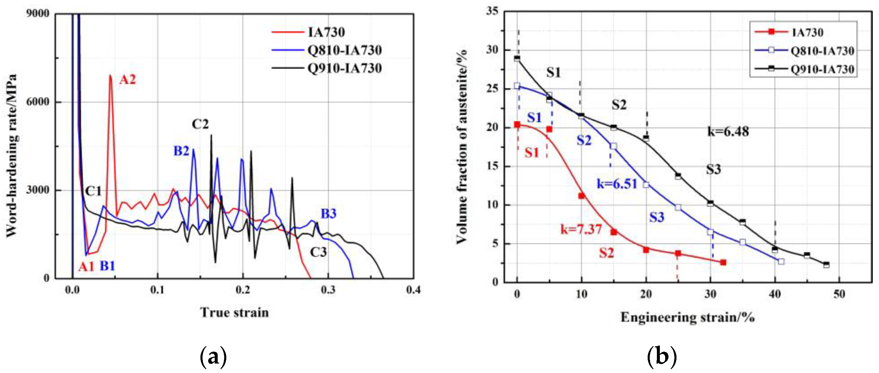 Crystals 13 00936 g010