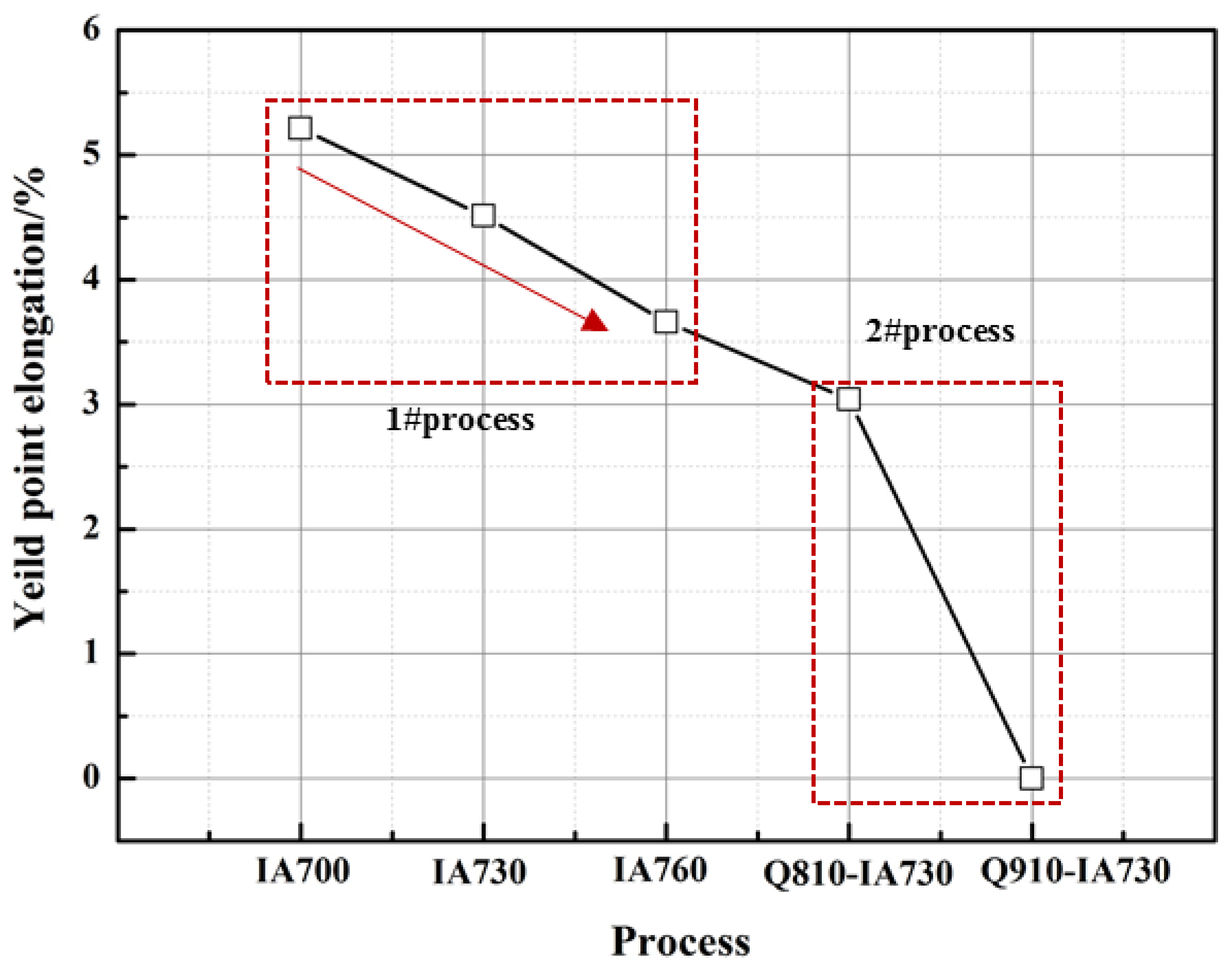Crystals 13 00936 g011