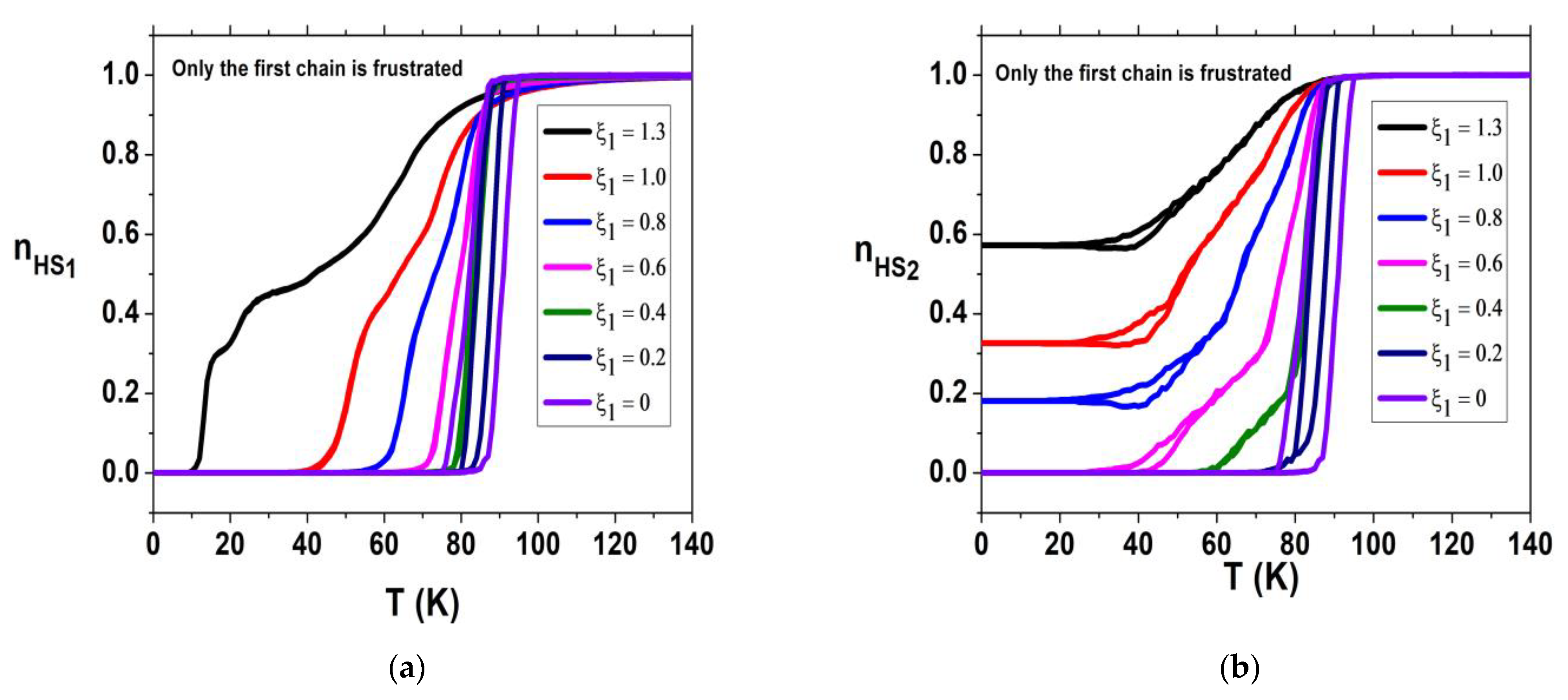 Crystals 13 00937 g002