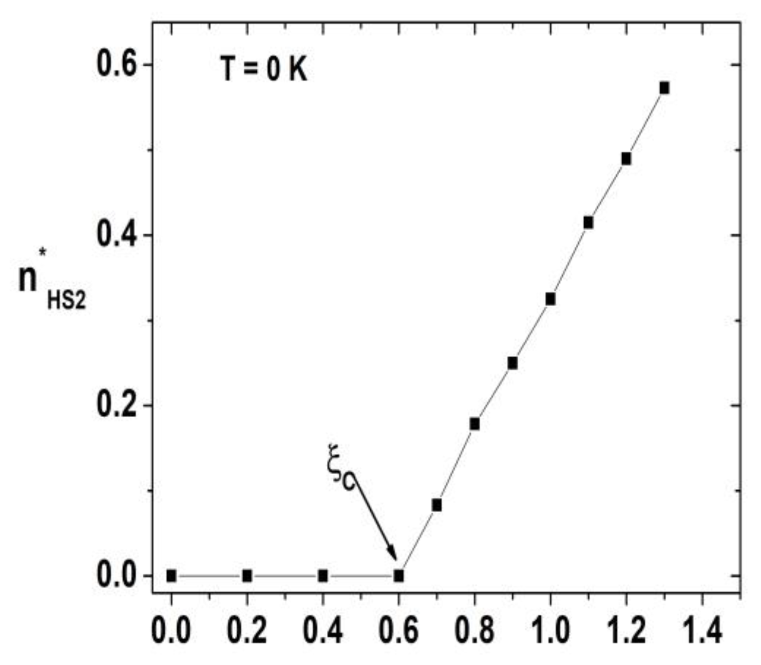 Crystals 13 00937 g003