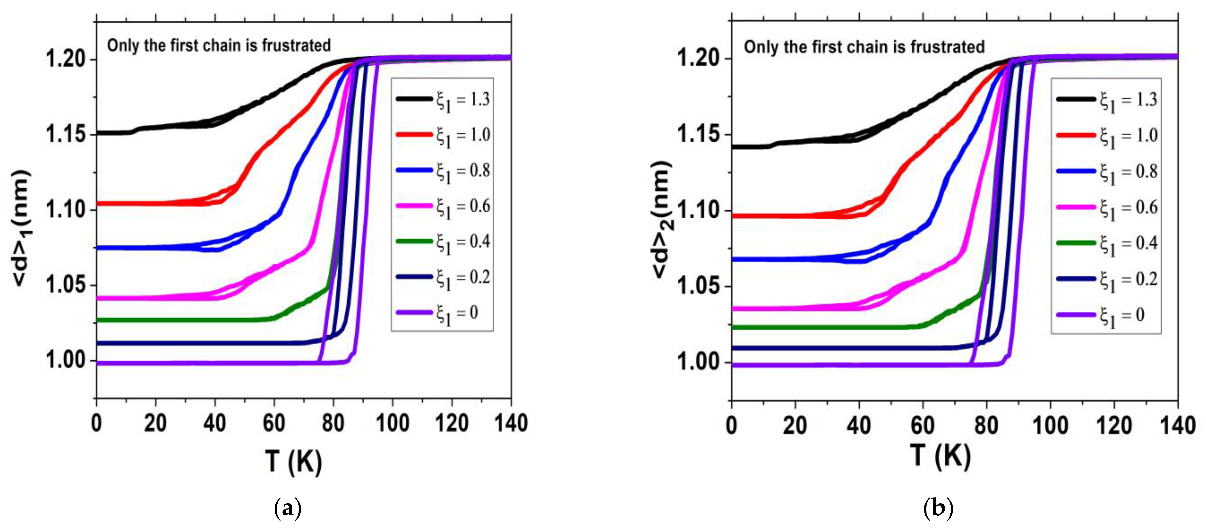 Crystals 13 00937 g004a