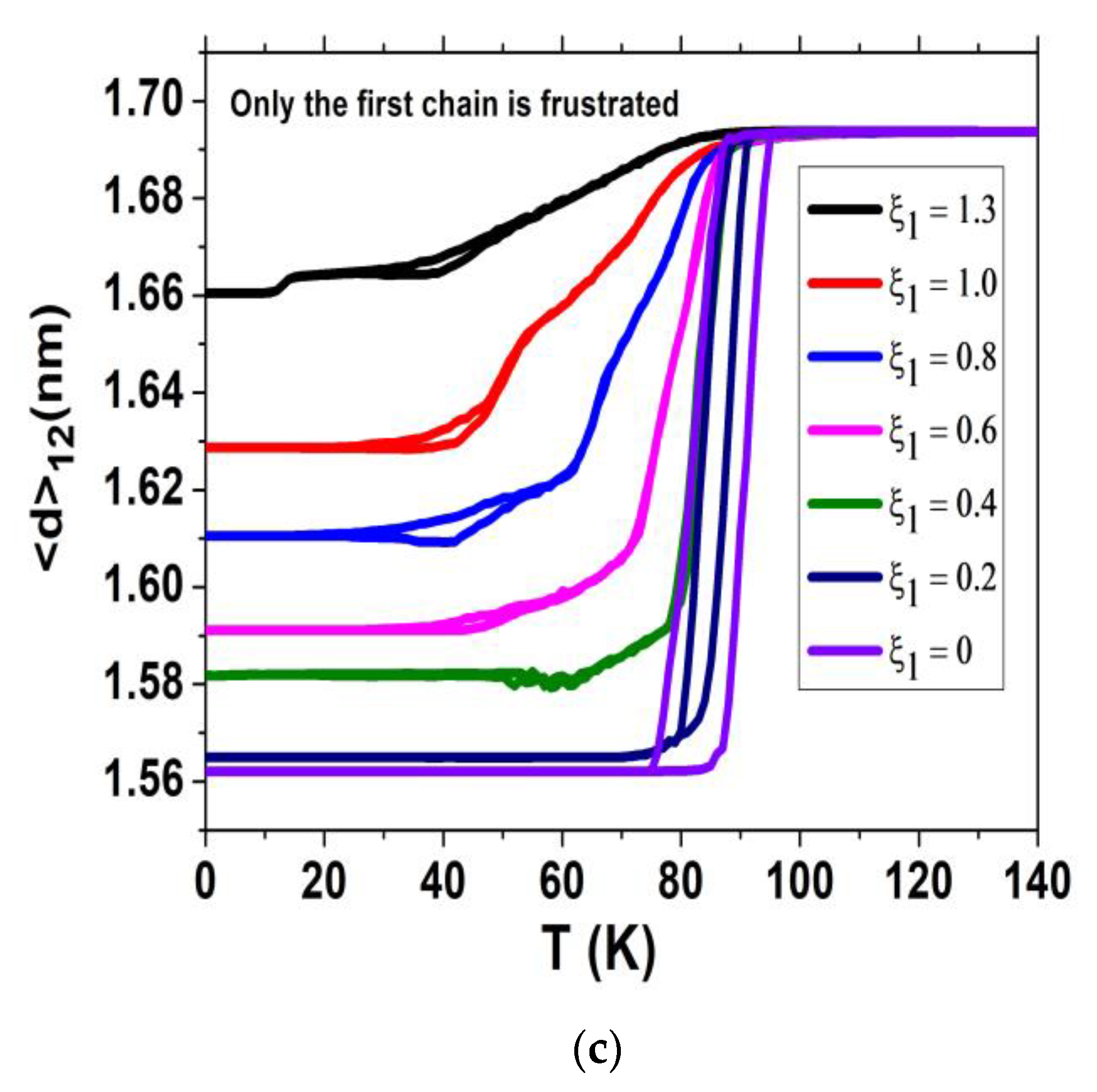 Crystals 13 00937 g004b
