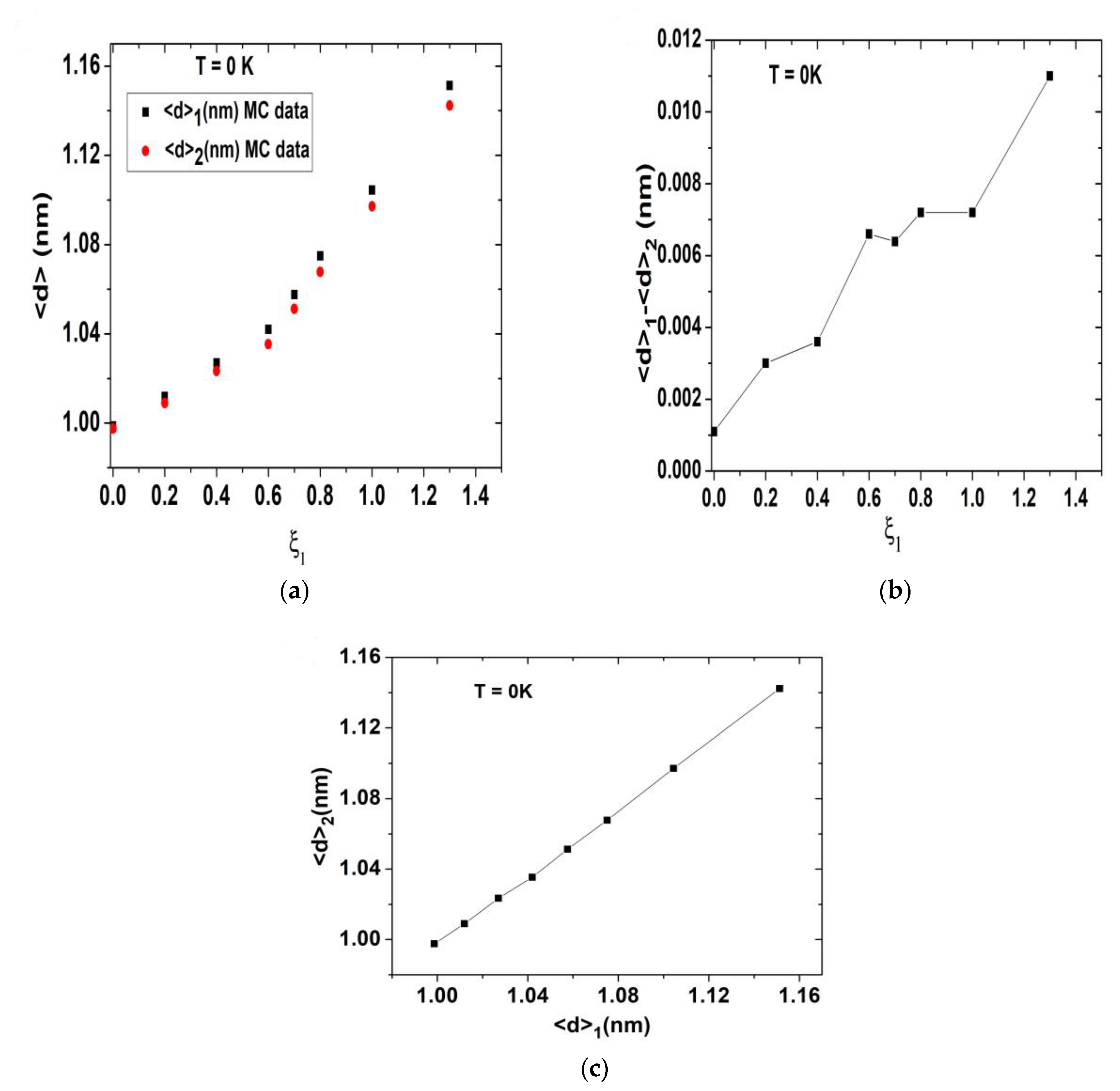 Crystals 13 00937 g005