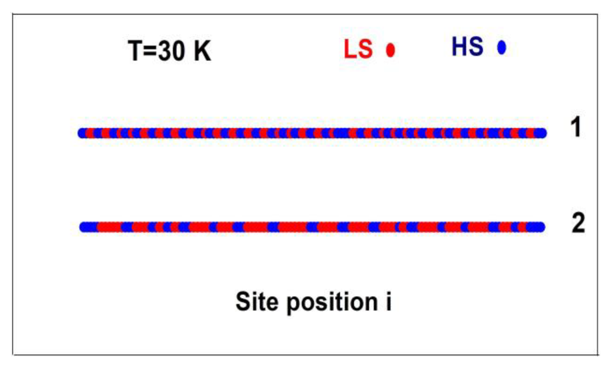 Crystals 13 00937 g006