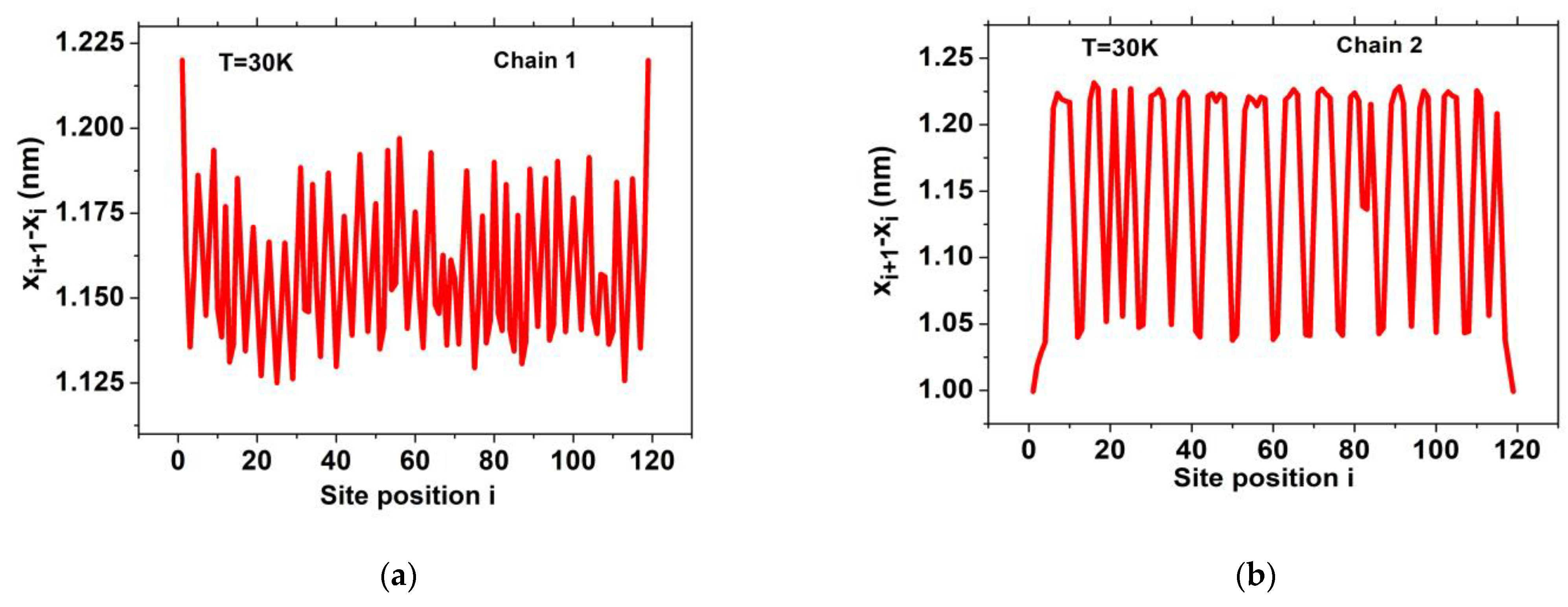 Crystals 13 00937 g007