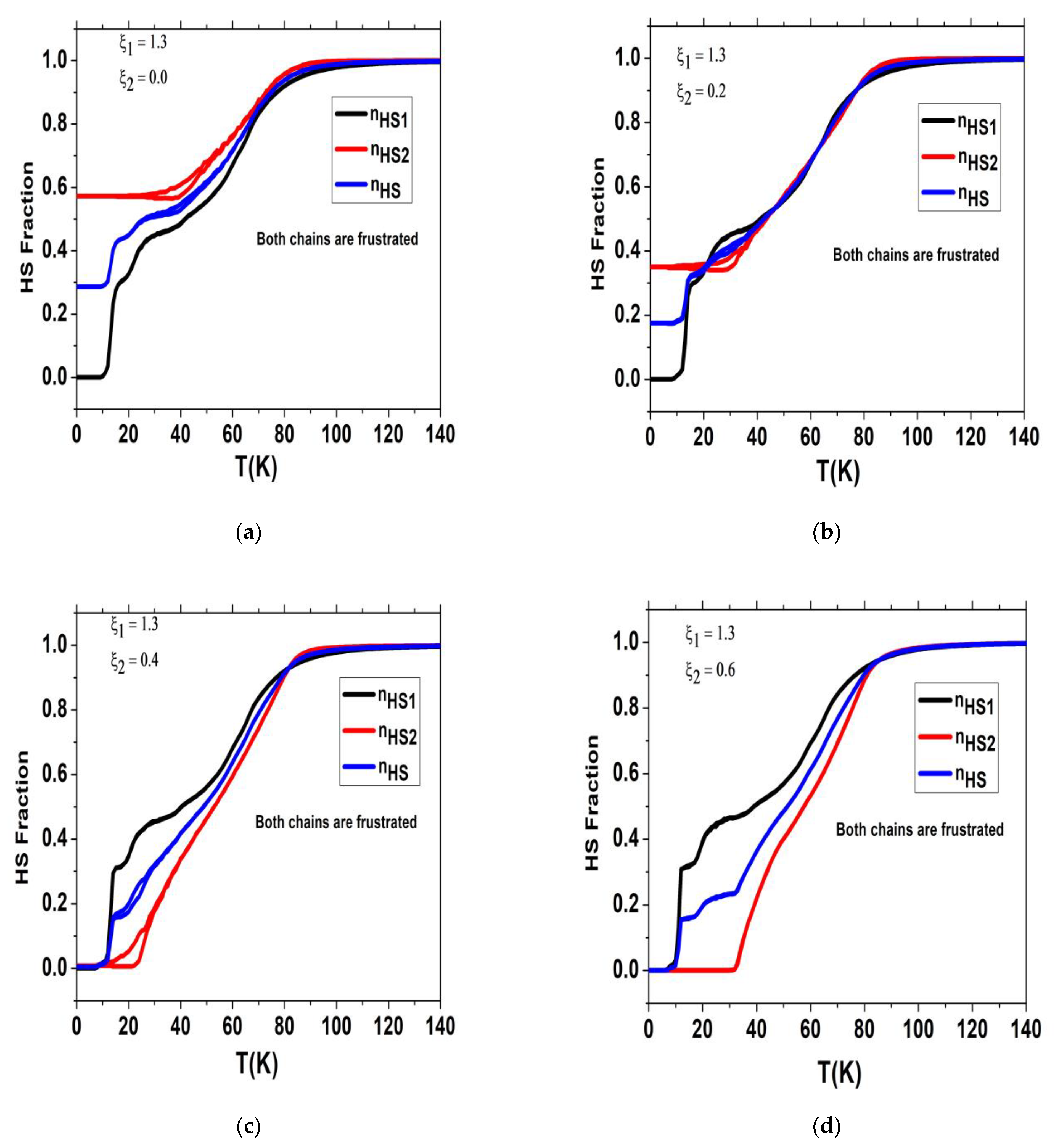 Crystals 13 00937 g008a