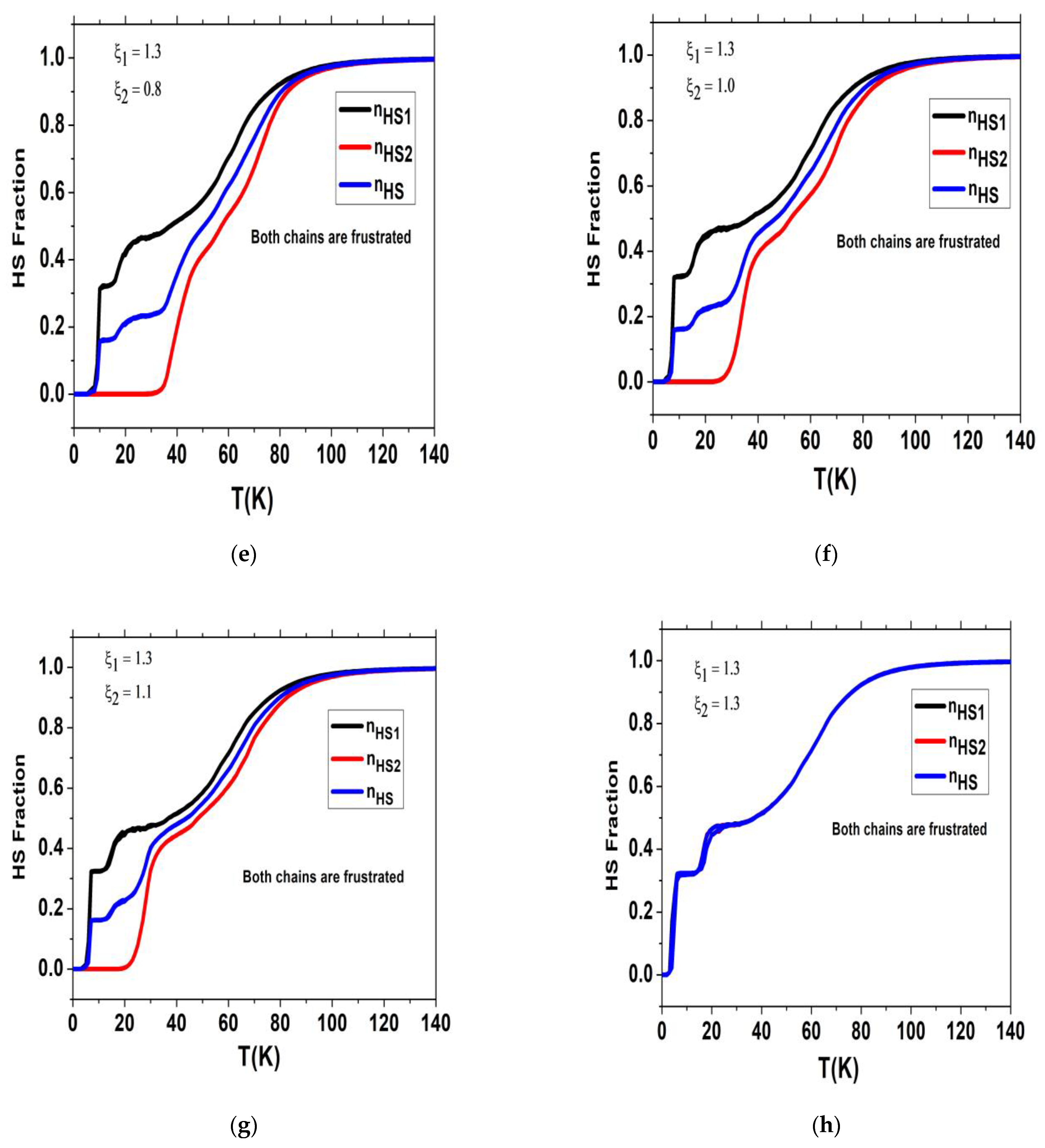 Crystals 13 00937 g008b