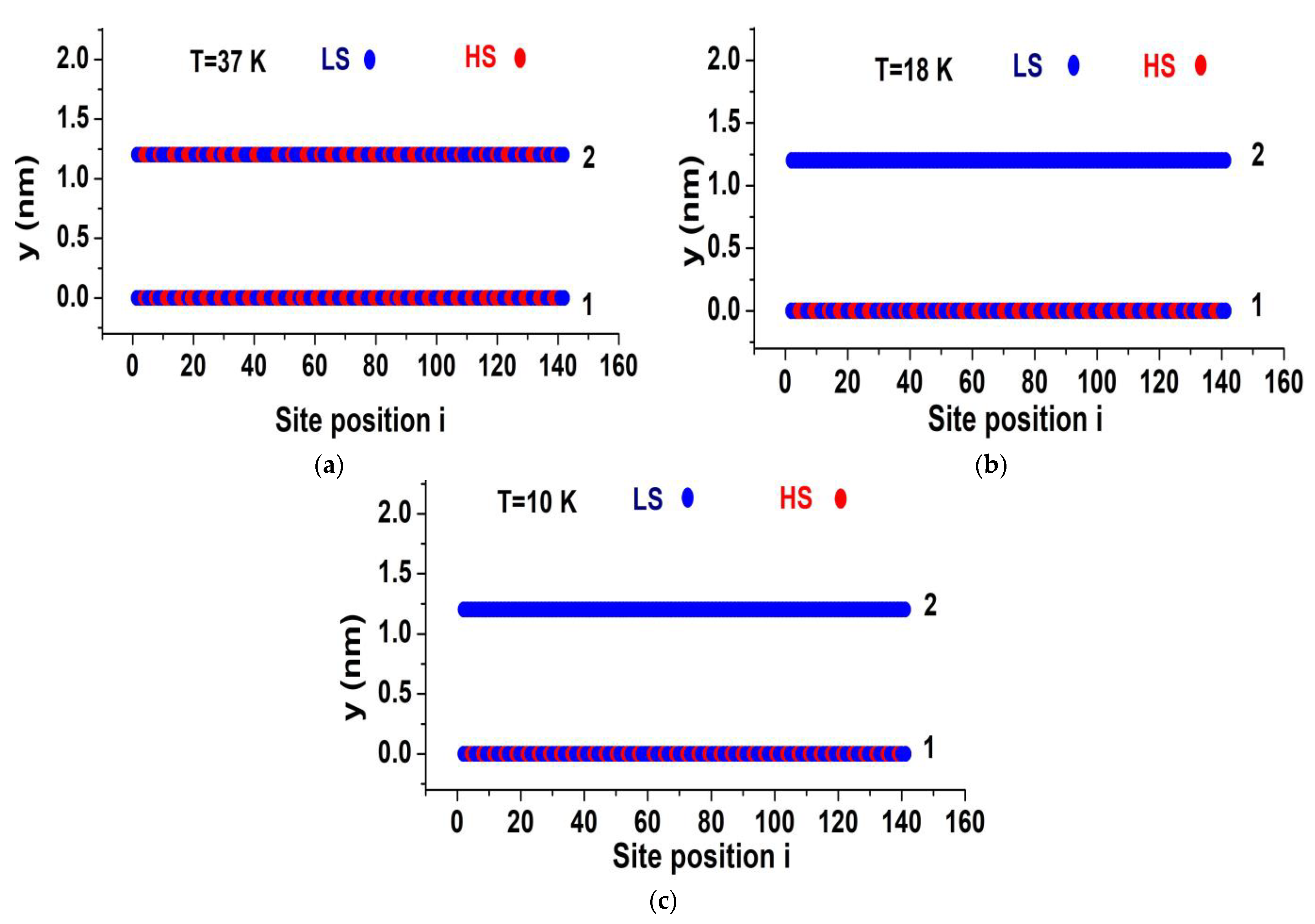Crystals 13 00937 g009