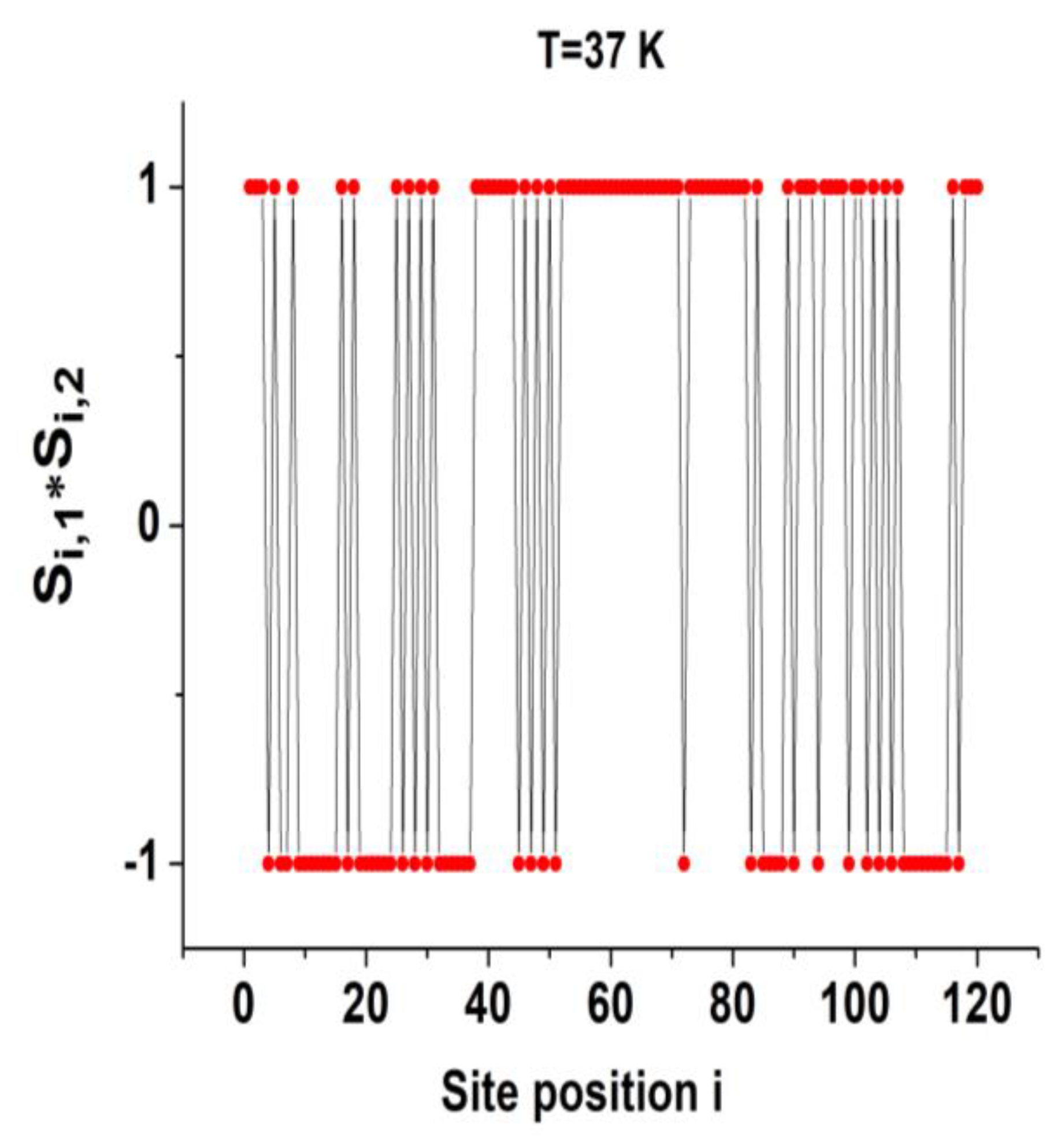 Crystals 13 00937 g010