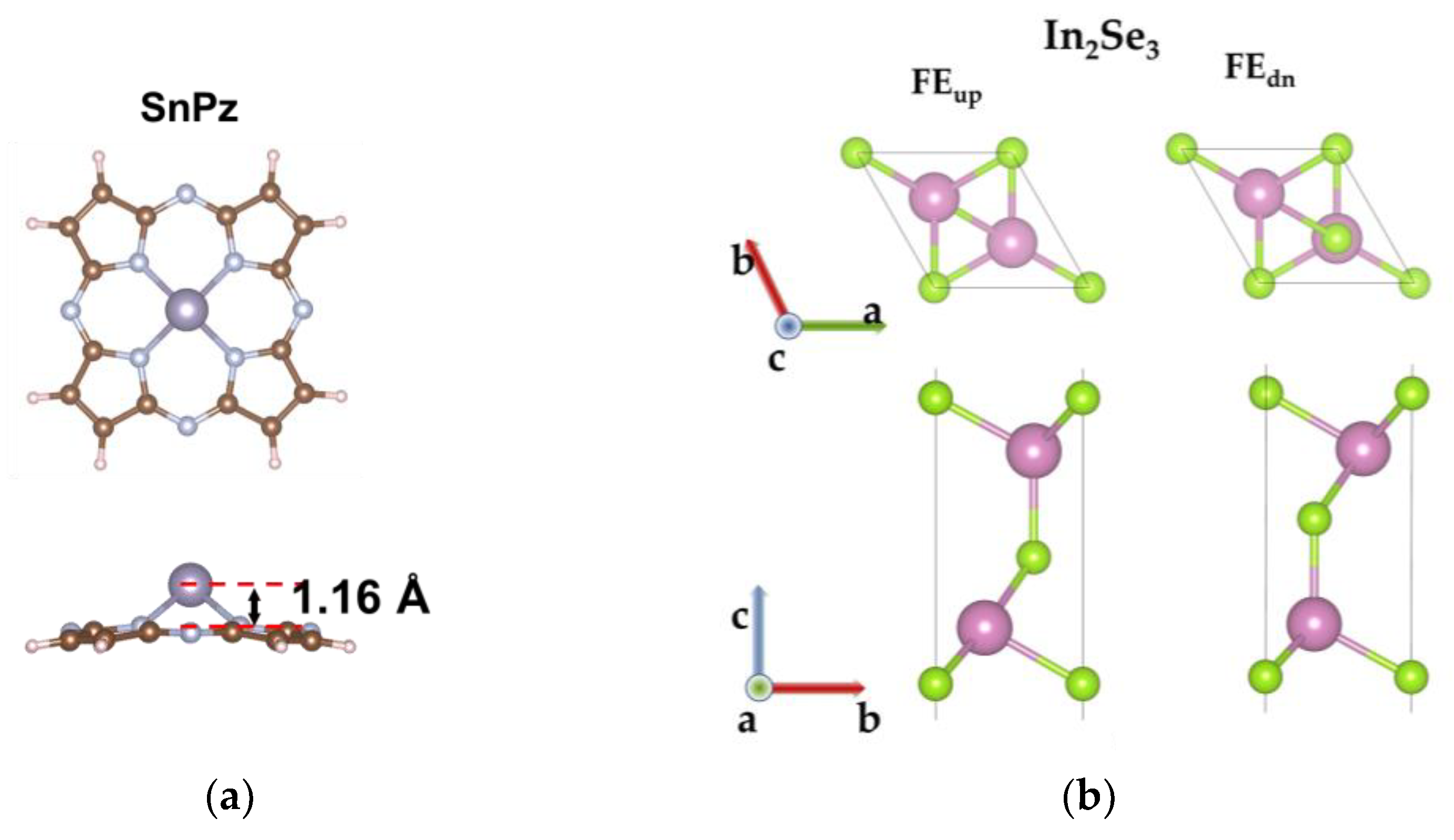 Crystals 13 00940 g001