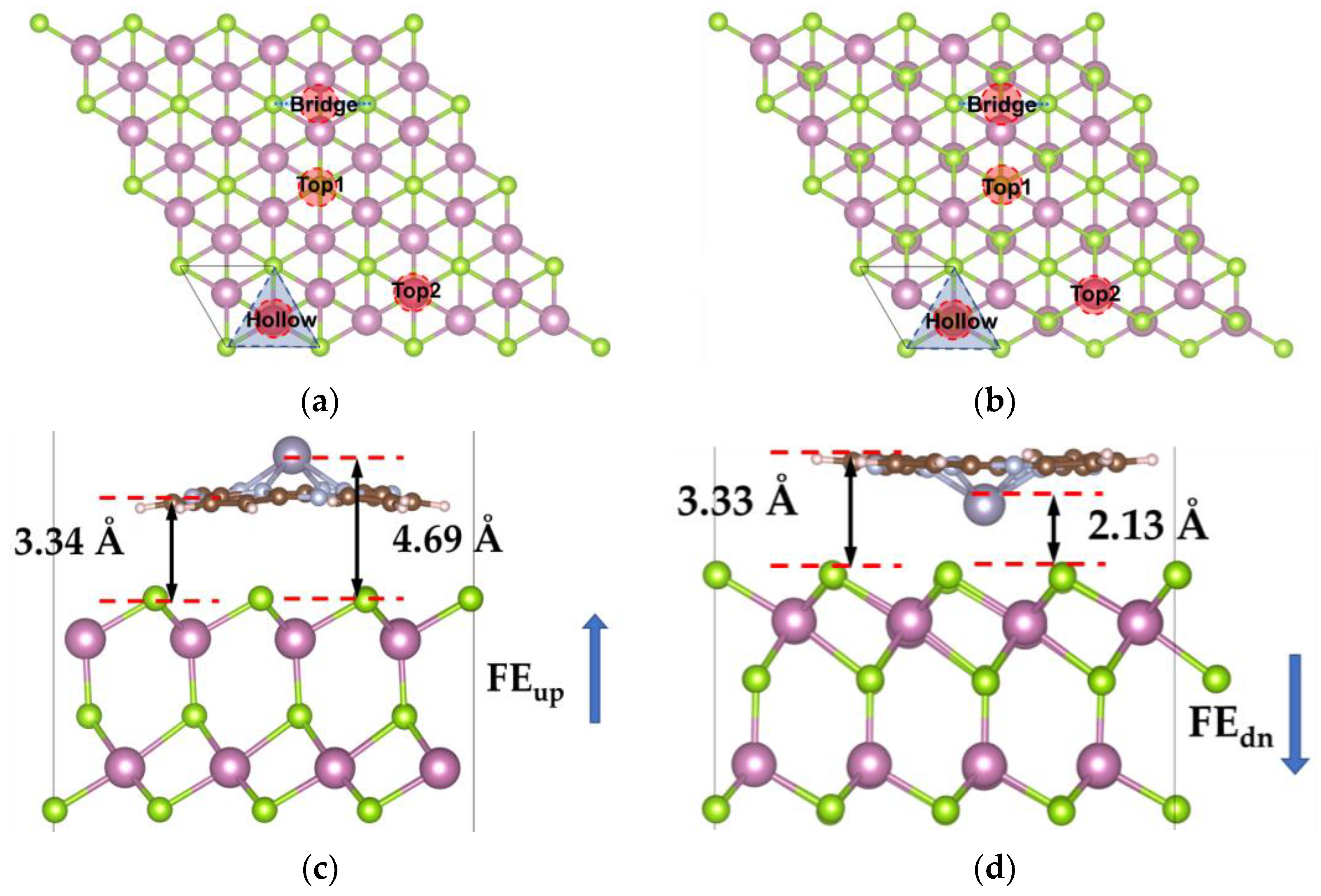 Crystals 13 00940 g002