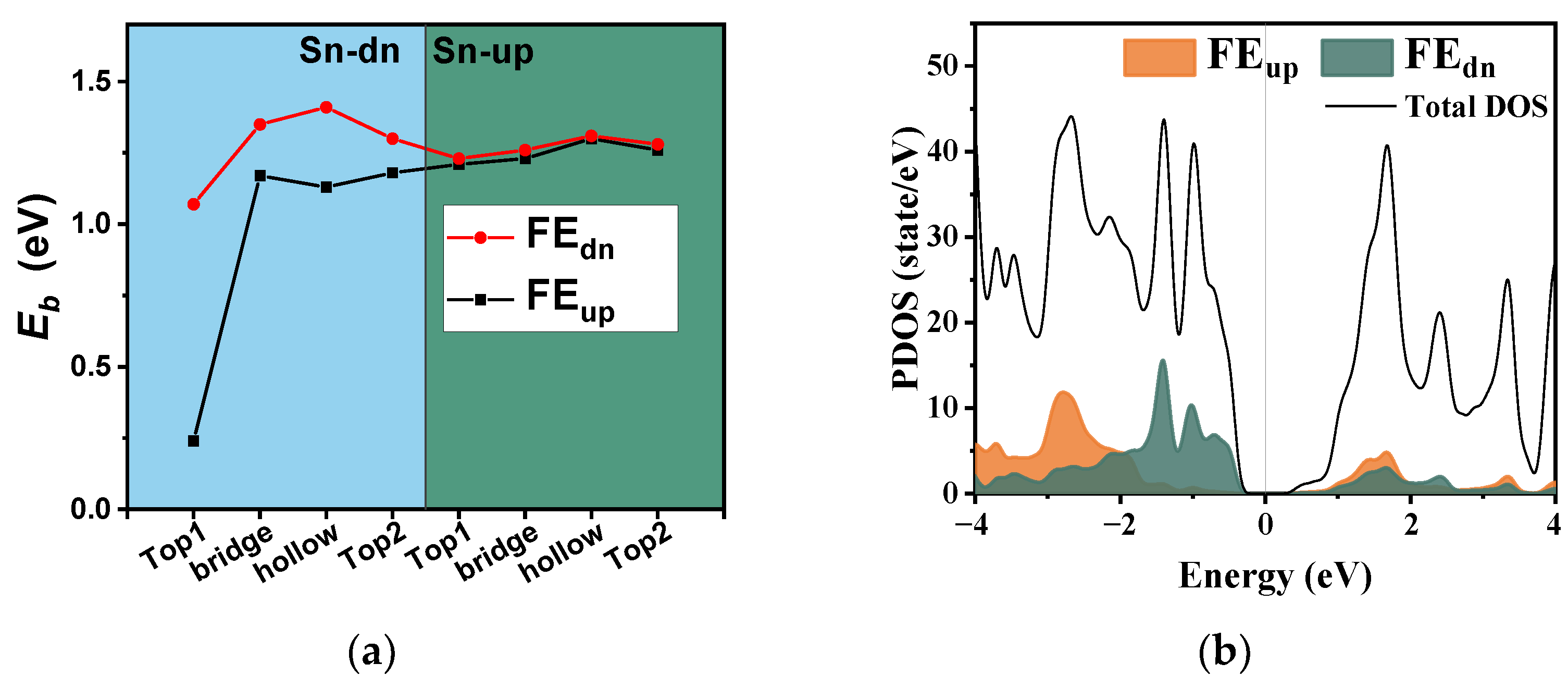 Crystals 13 00940 g003a