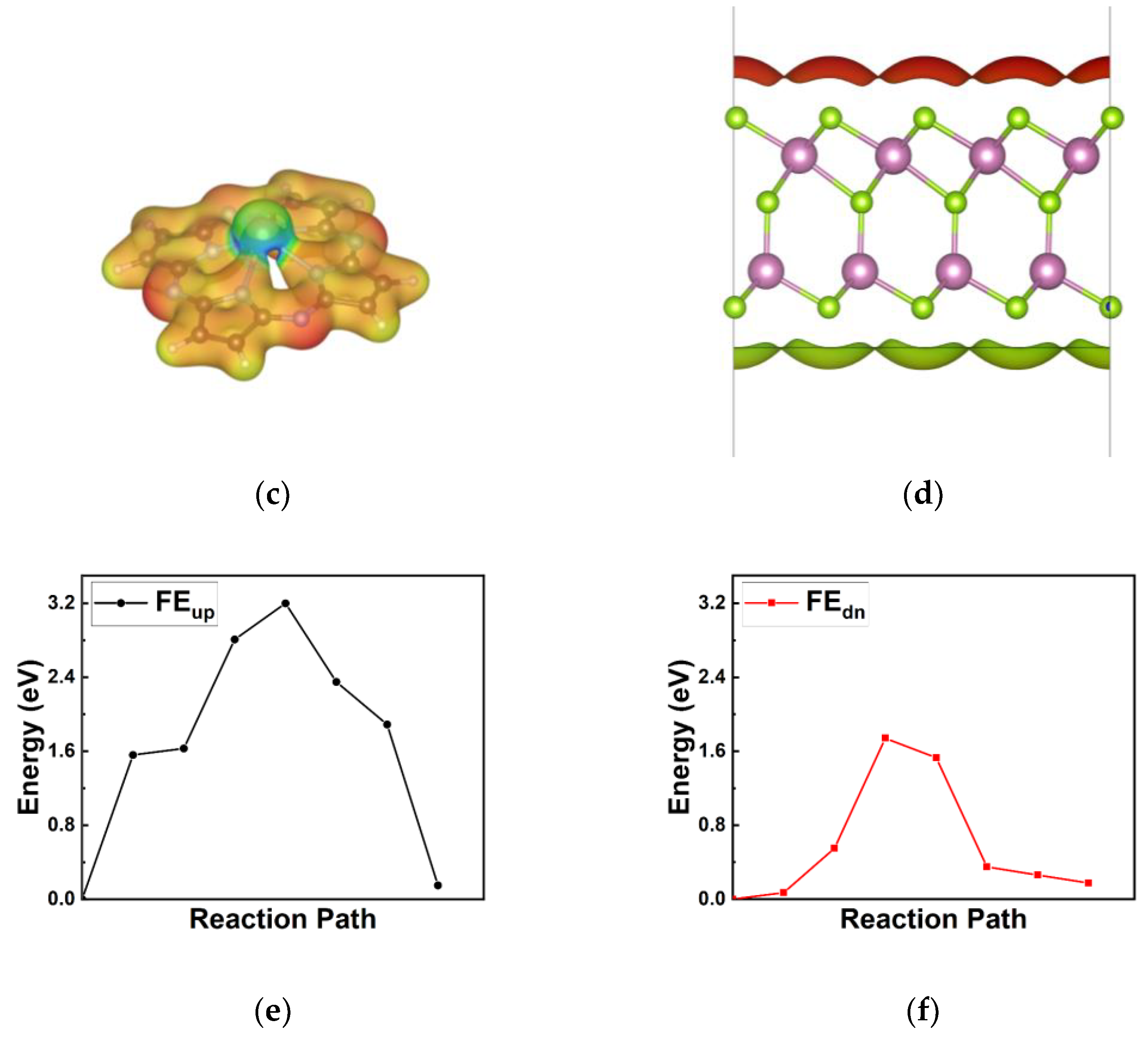 Crystals 13 00940 g003b
