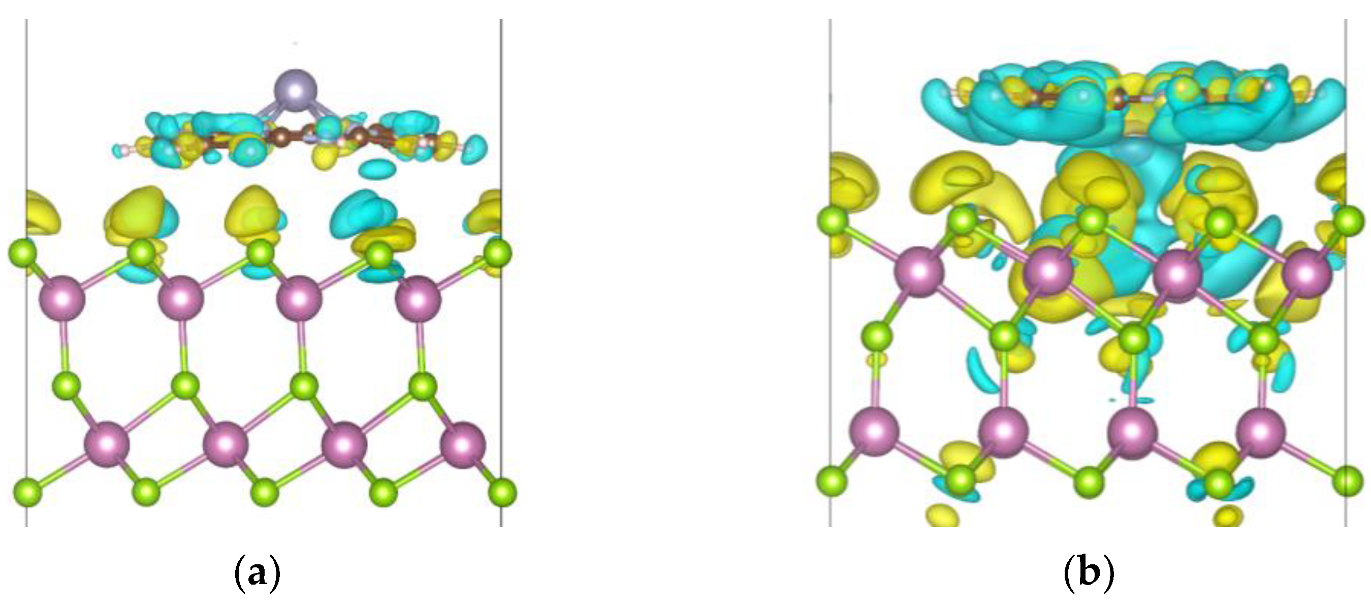 Crystals 13 00940 g004a