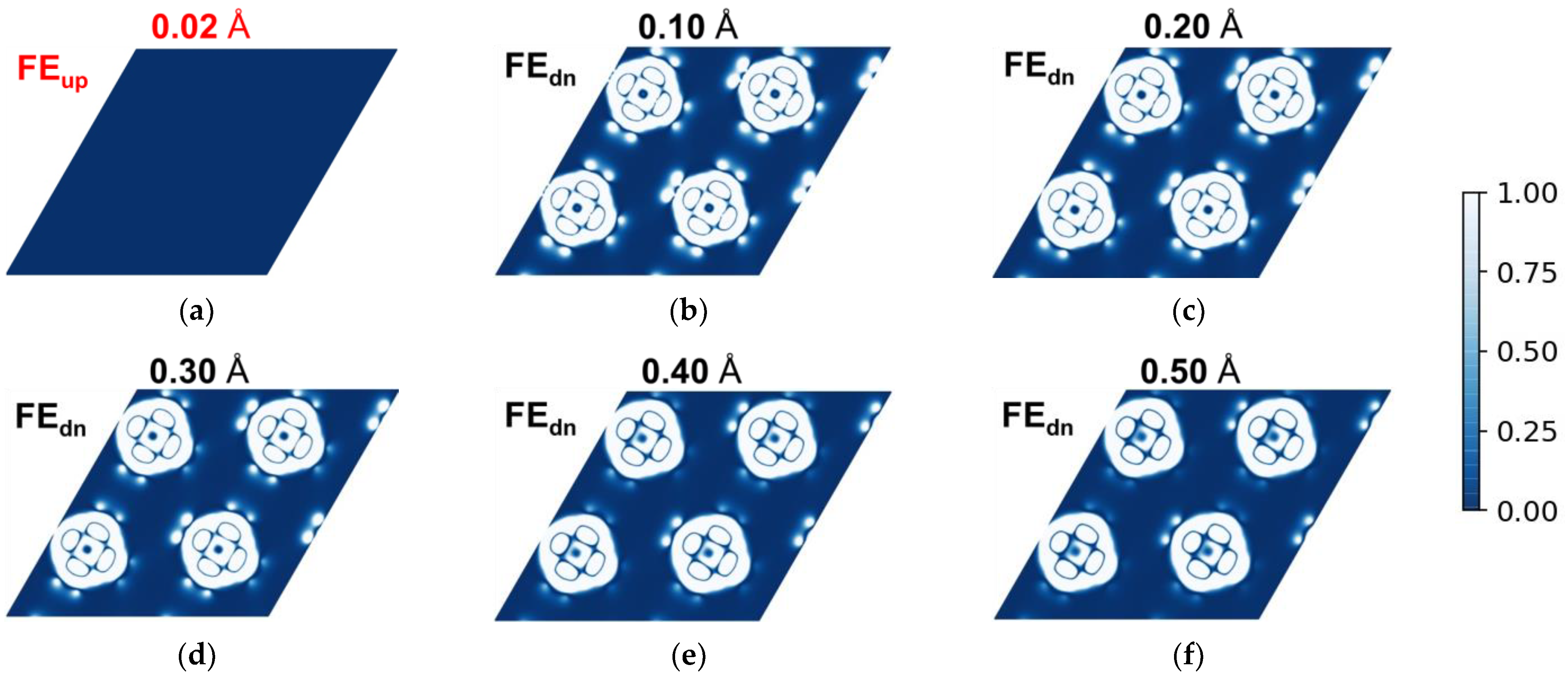 Crystals 13 00940 g006