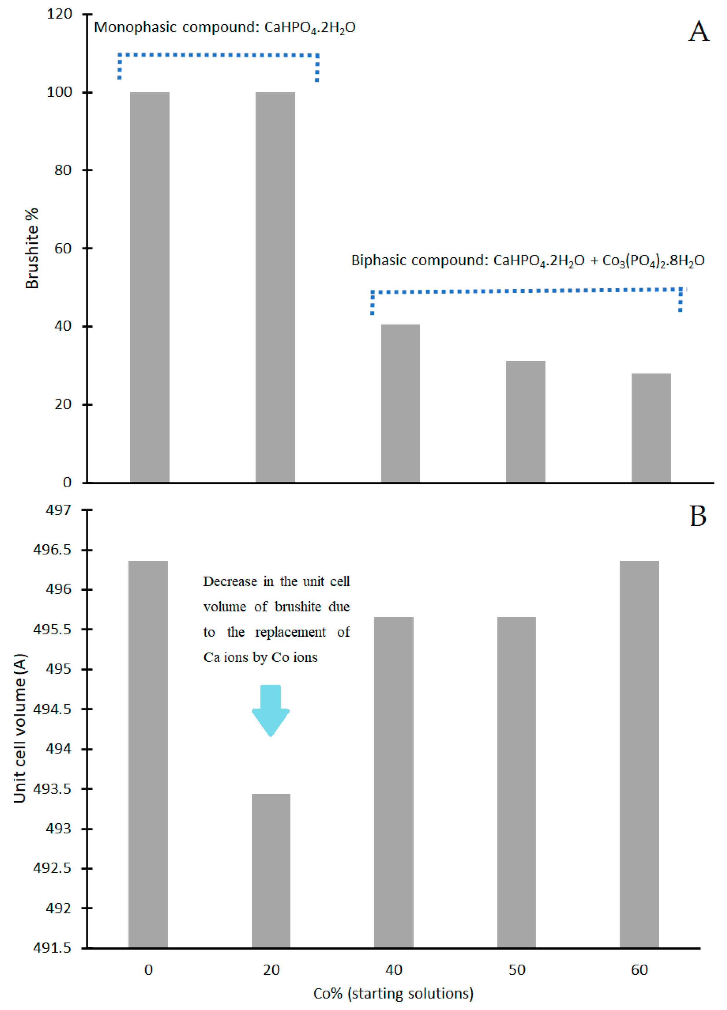 Crystals 13 00941 g003
