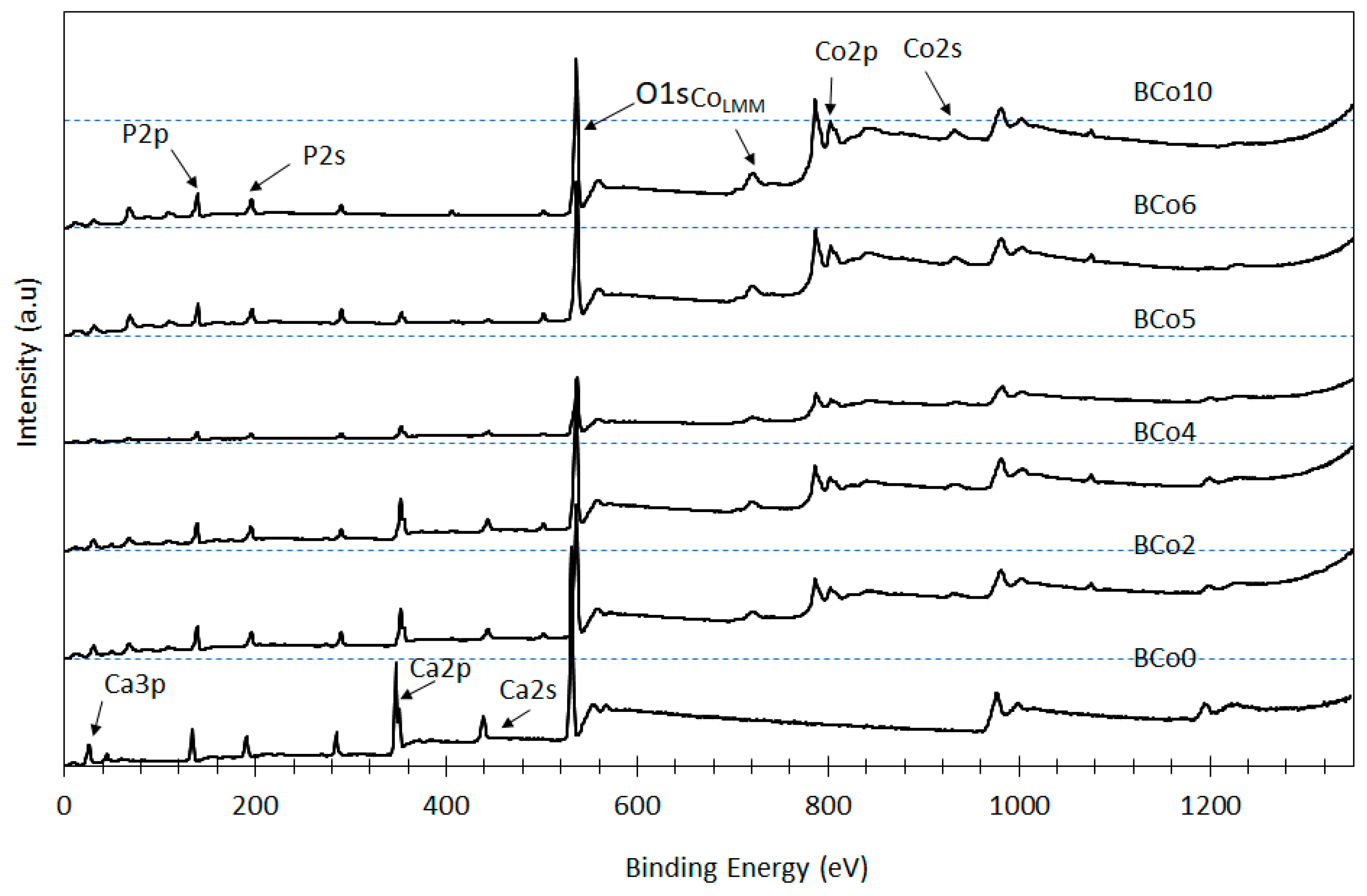 Crystals 13 00941 g006