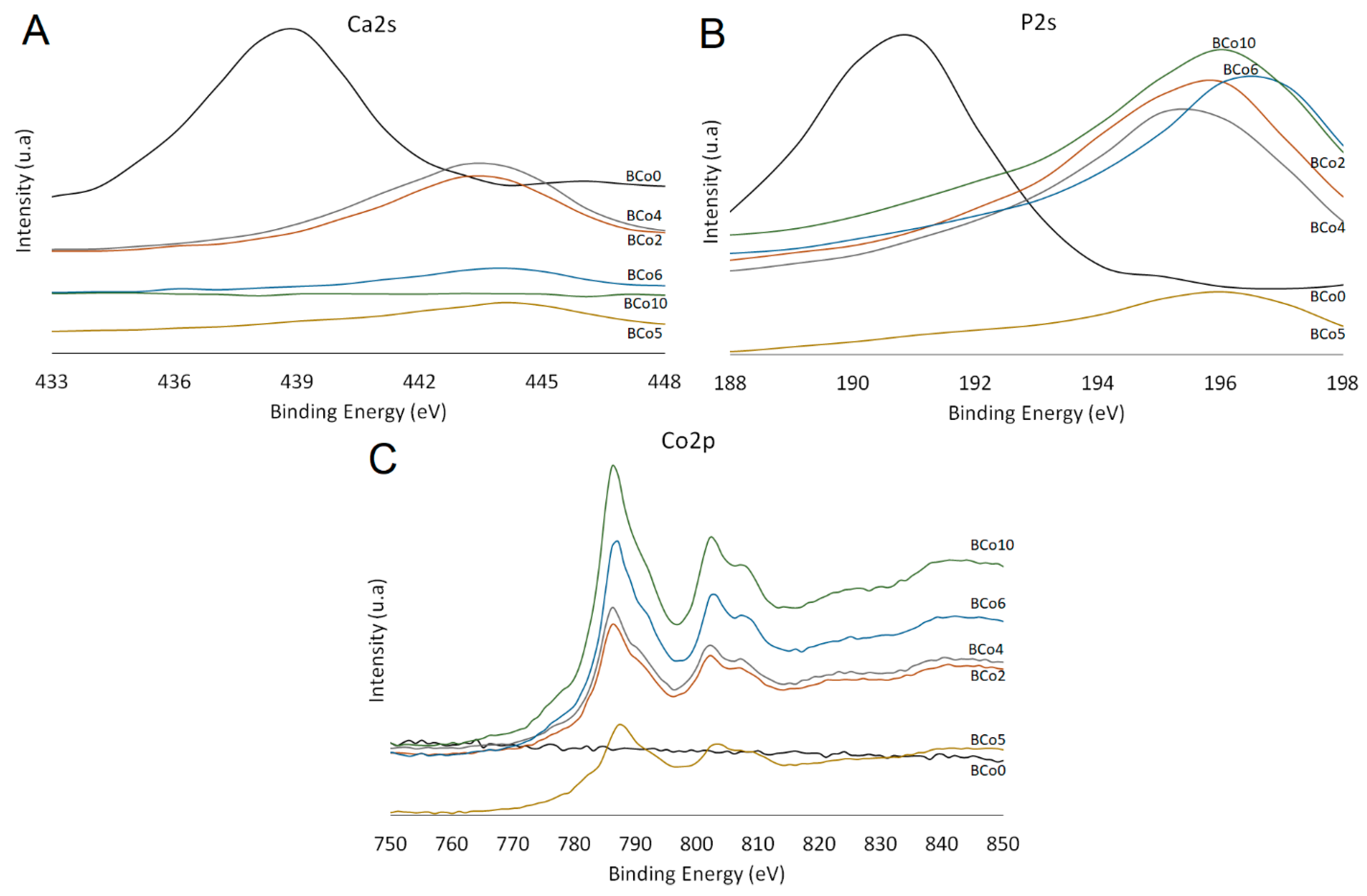 Crystals 13 00941 g007