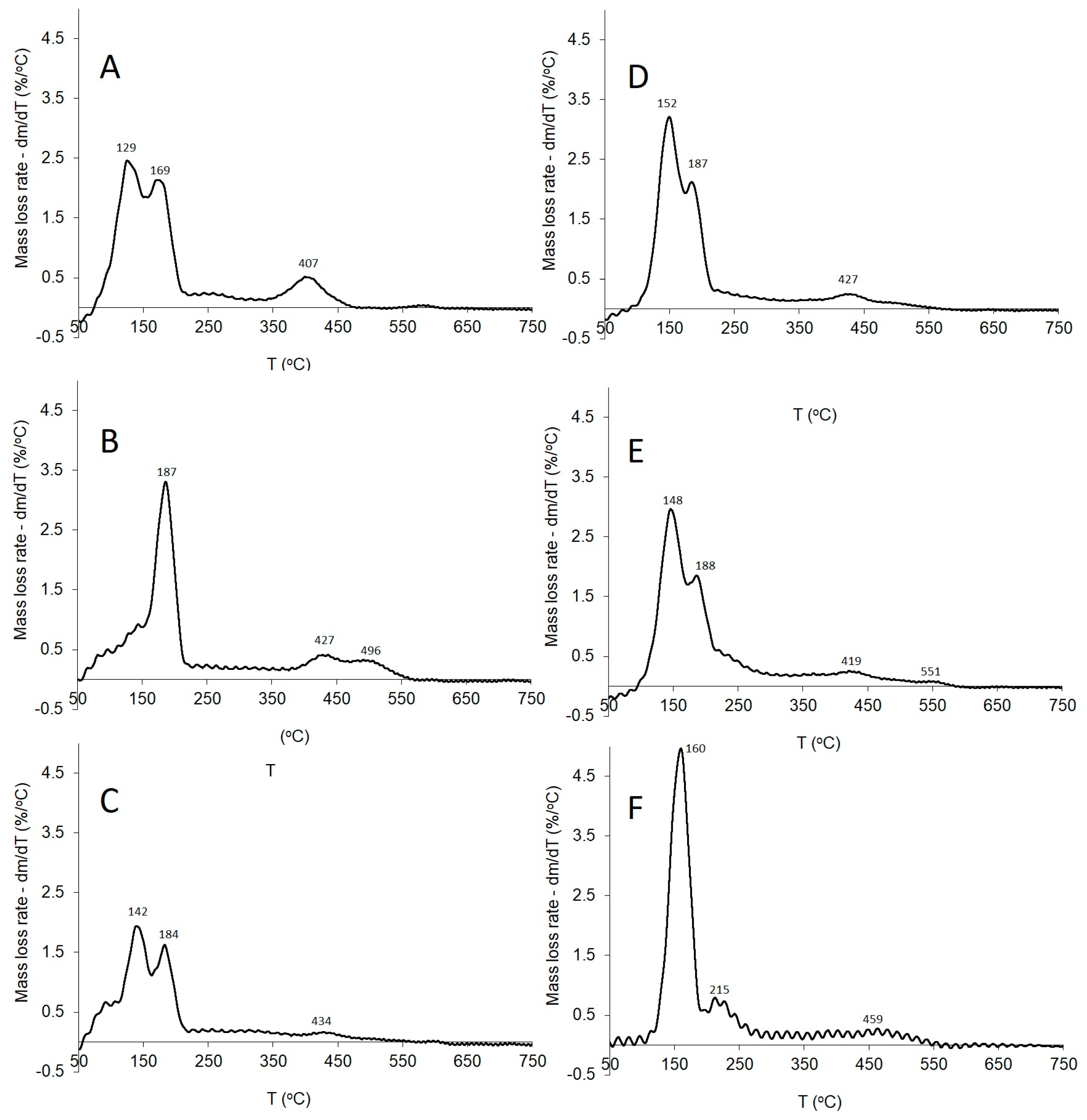 Crystals 13 00941 g009