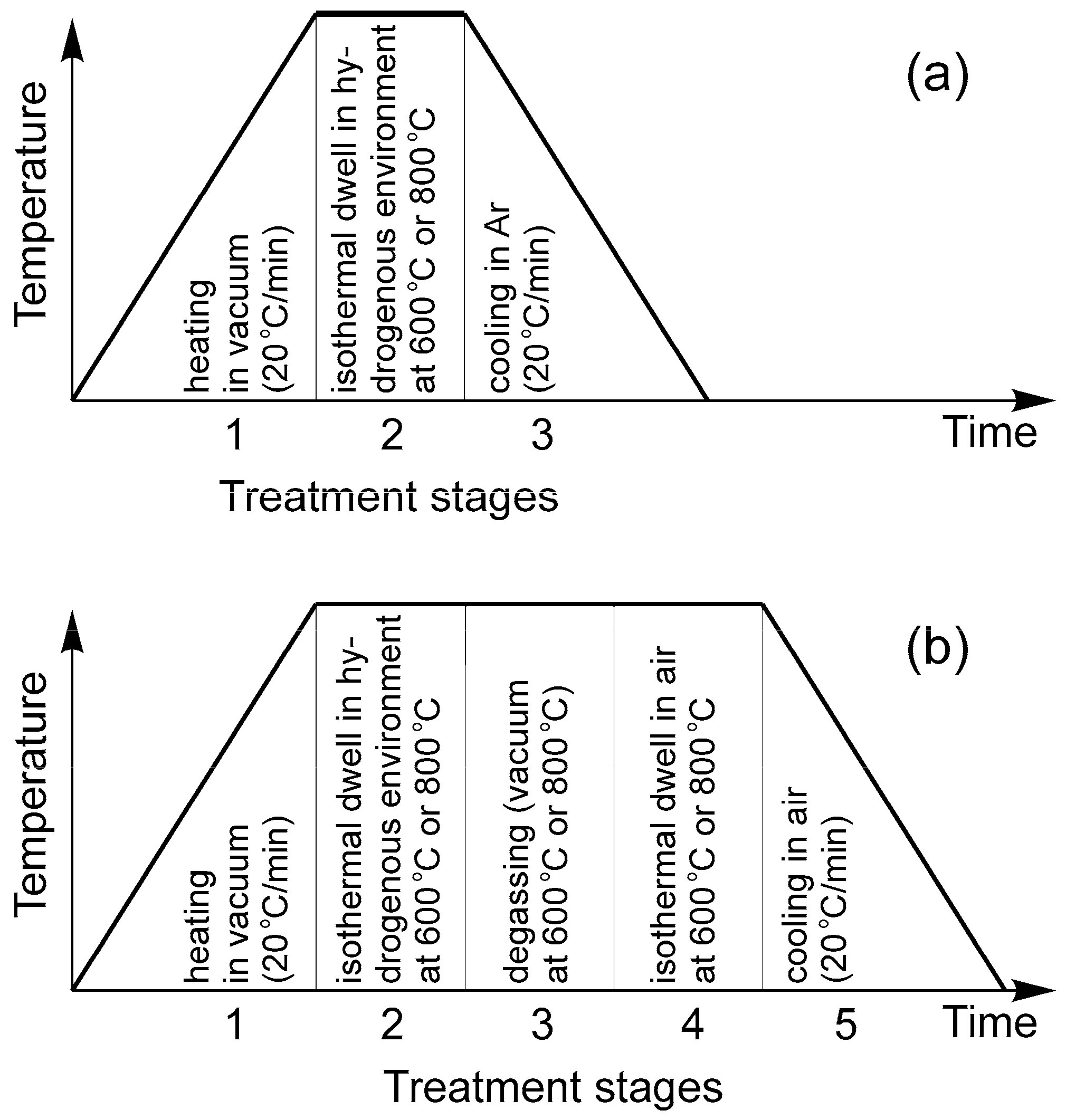 Crystals 13 00944 g001