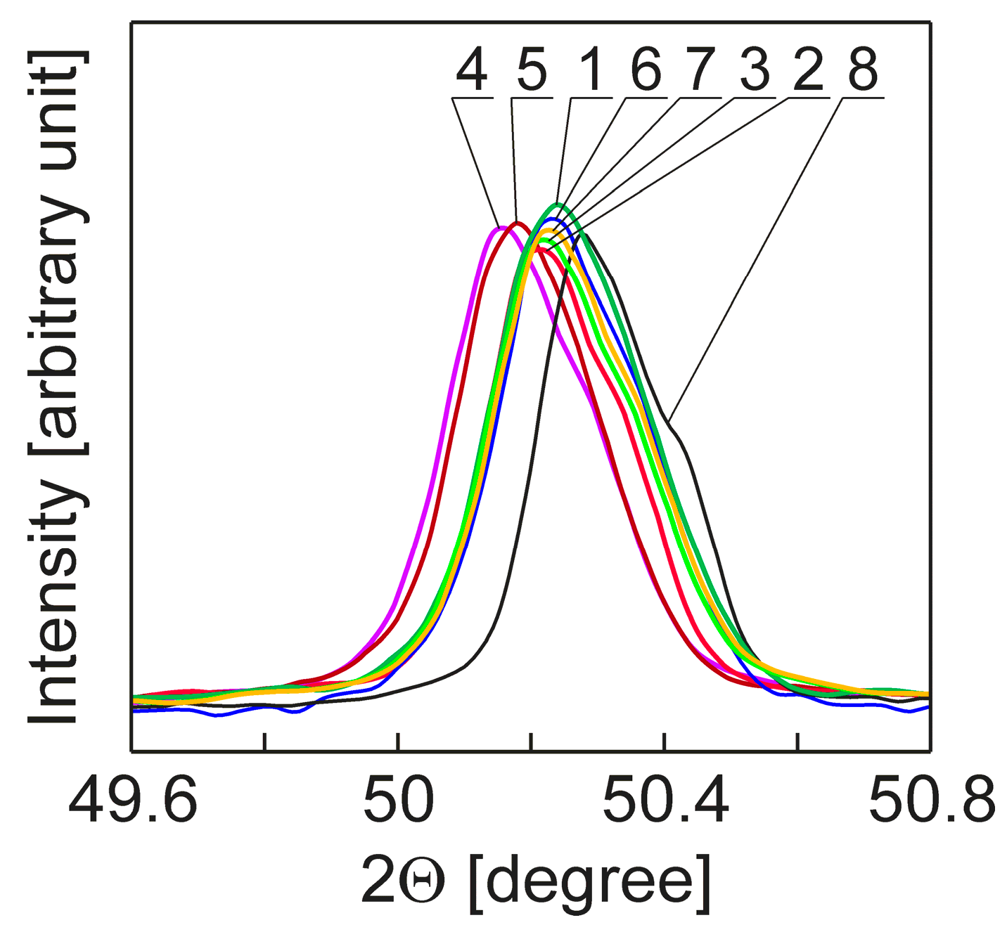 Crystals 13 00944 g008