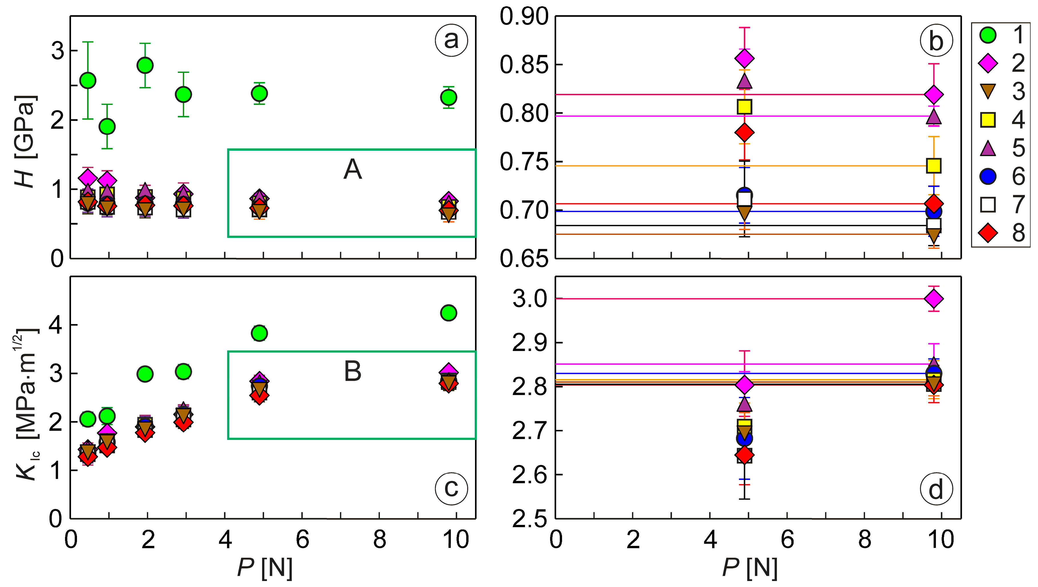Crystals 13 00944 g009