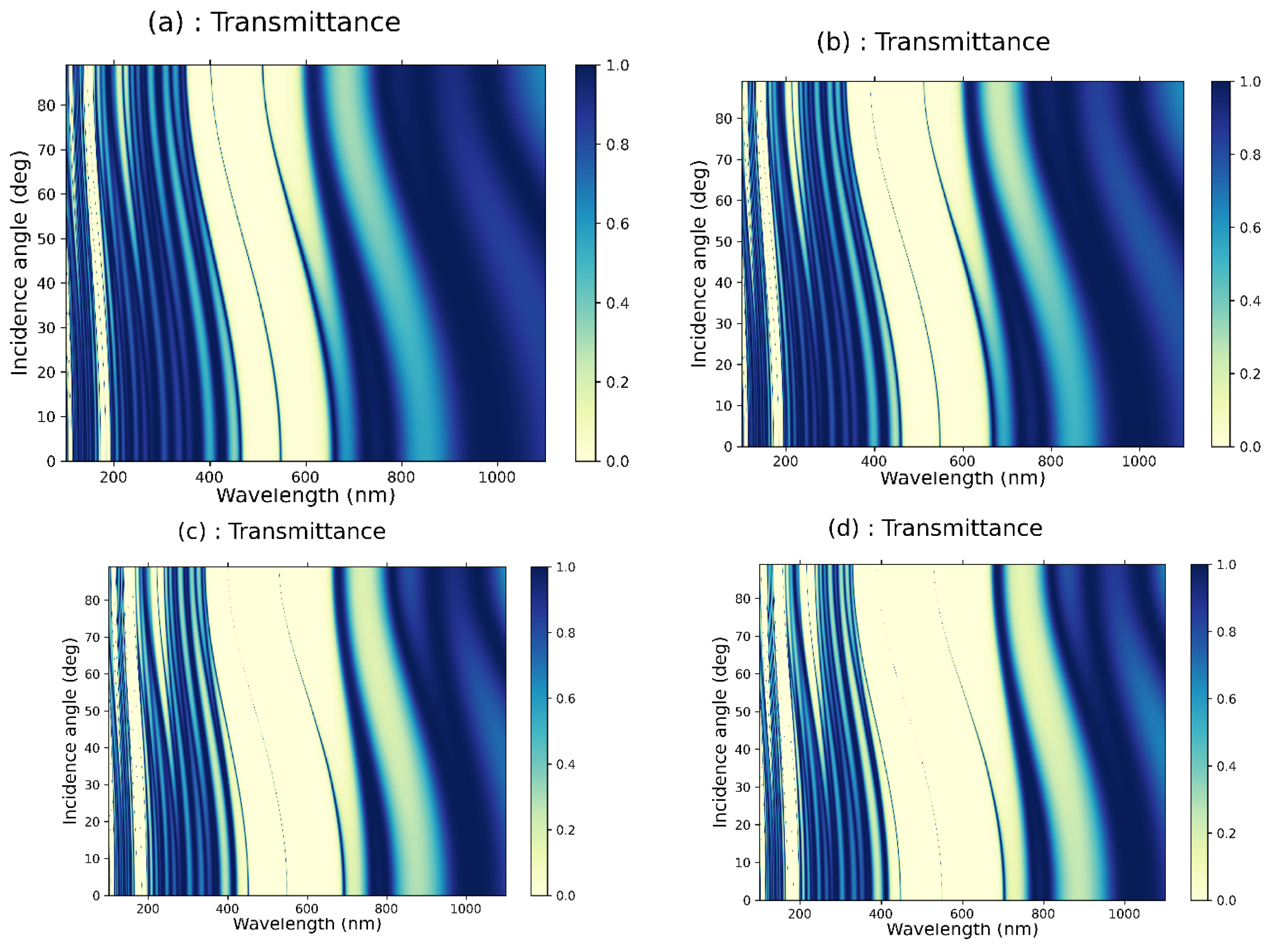 Crystals 13 00945 g003