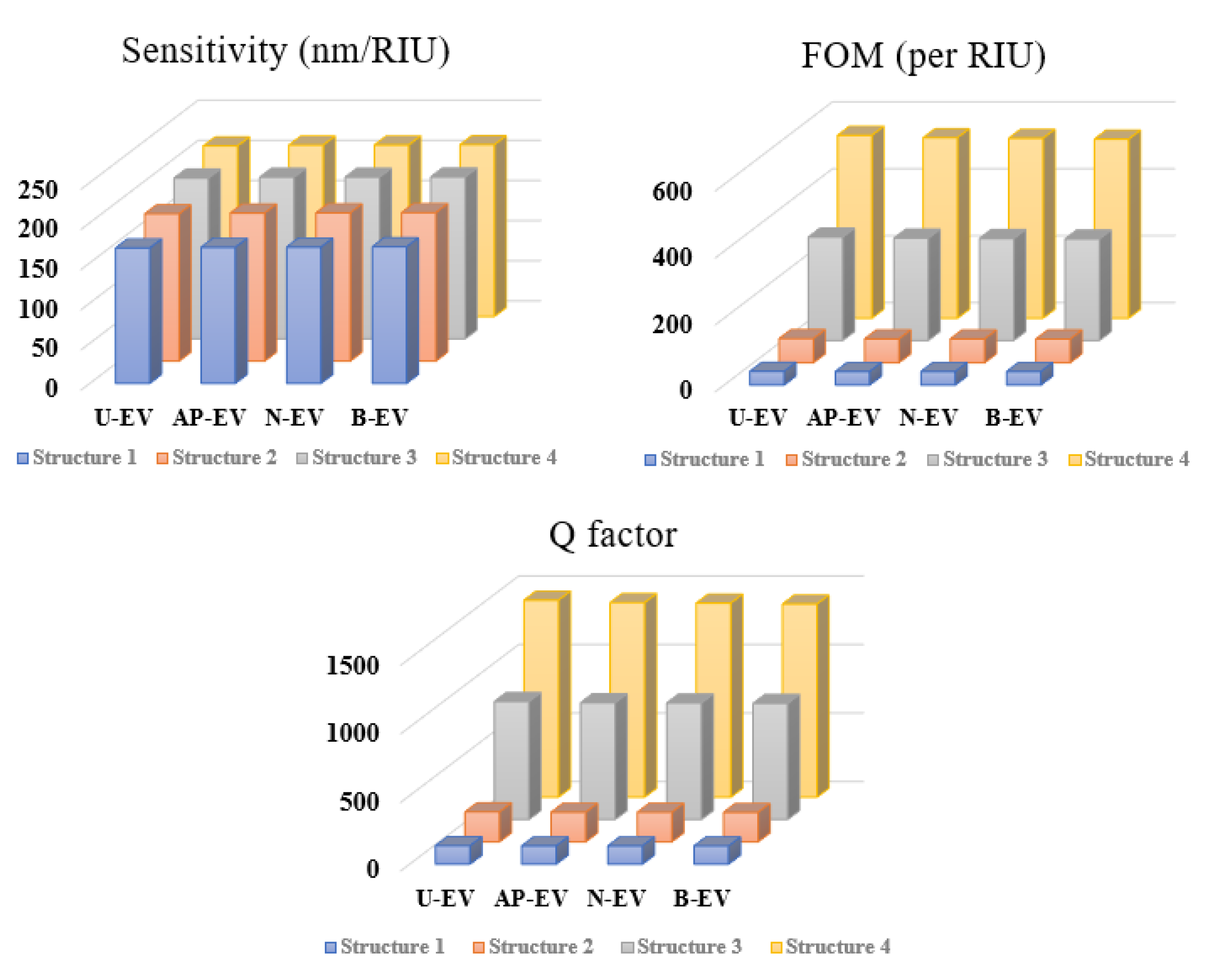 Crystals 13 00945 g005