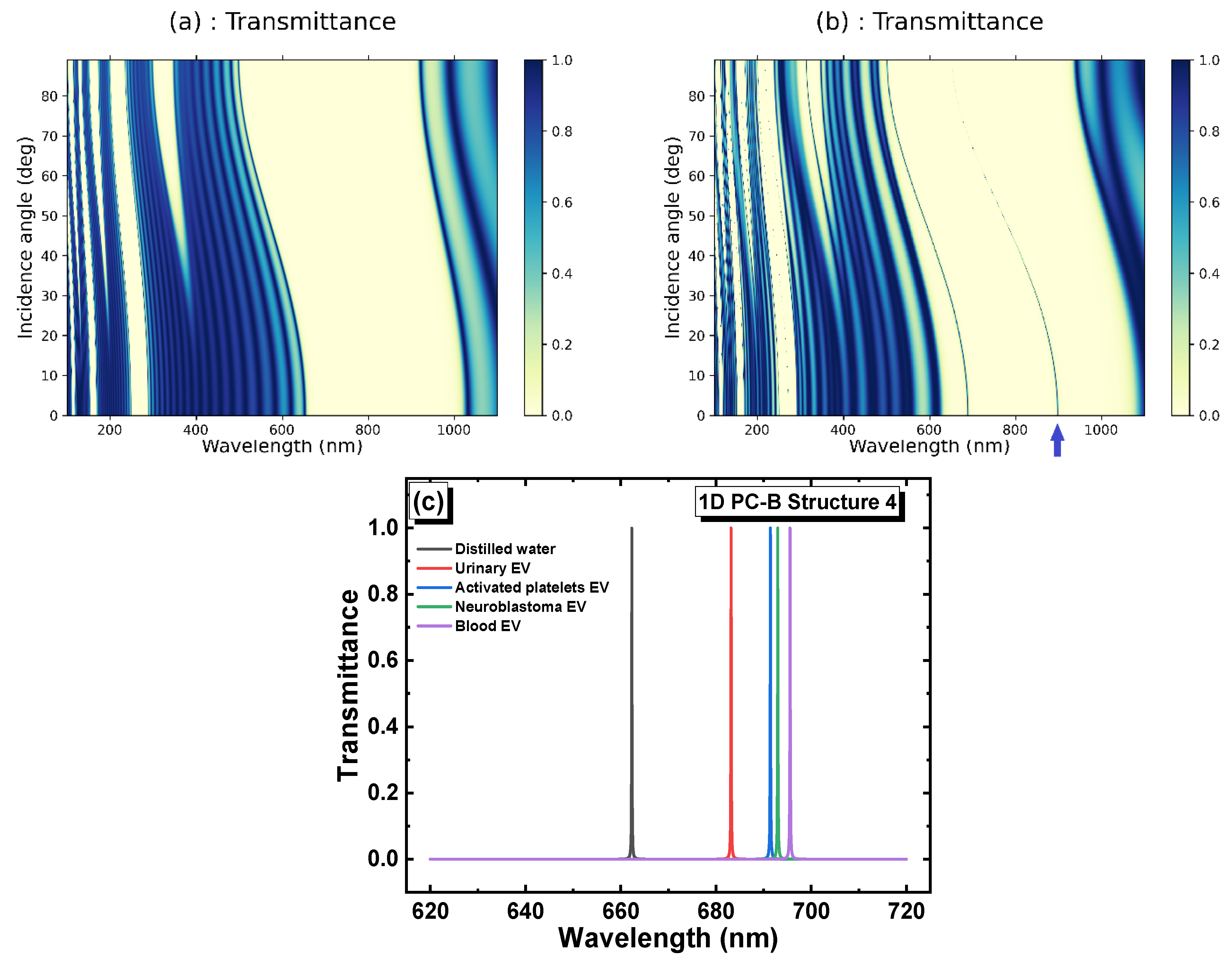 Crystals 13 00945 g006