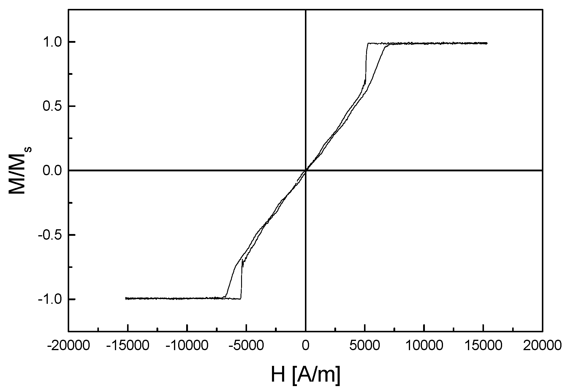 Crystals 13 00946 g003