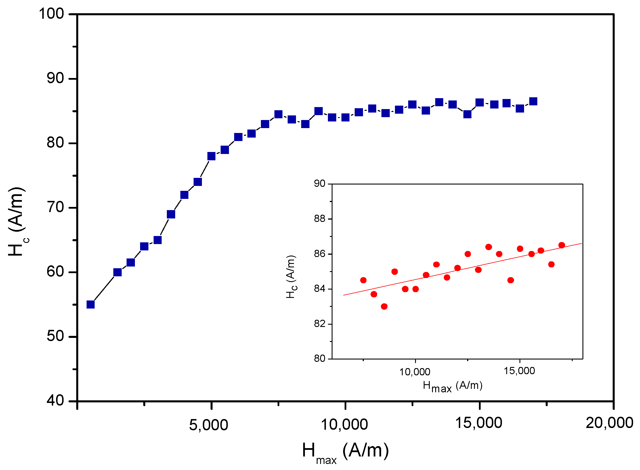 Crystals 13 00946 g004