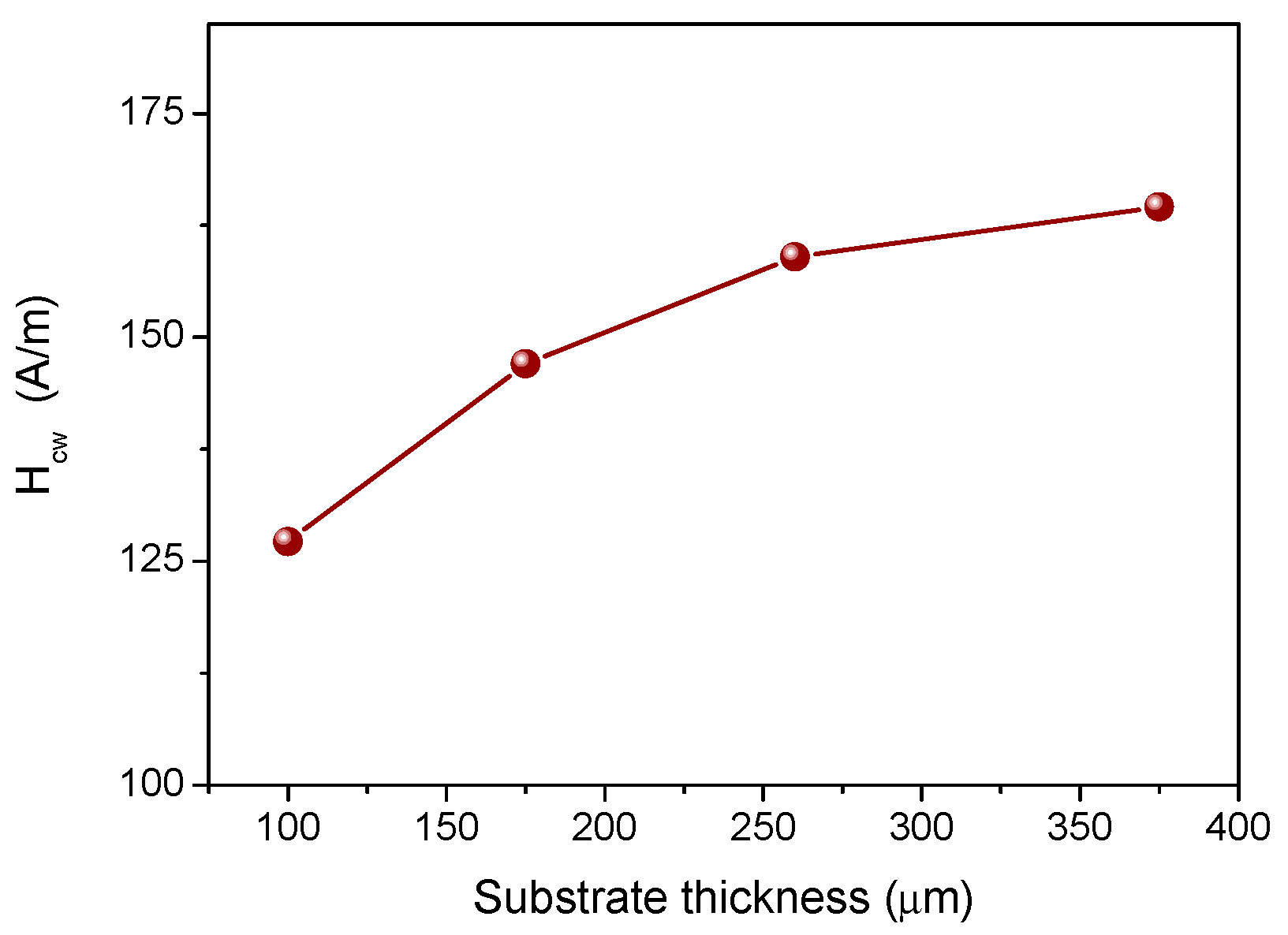 Crystals 13 00946 g007