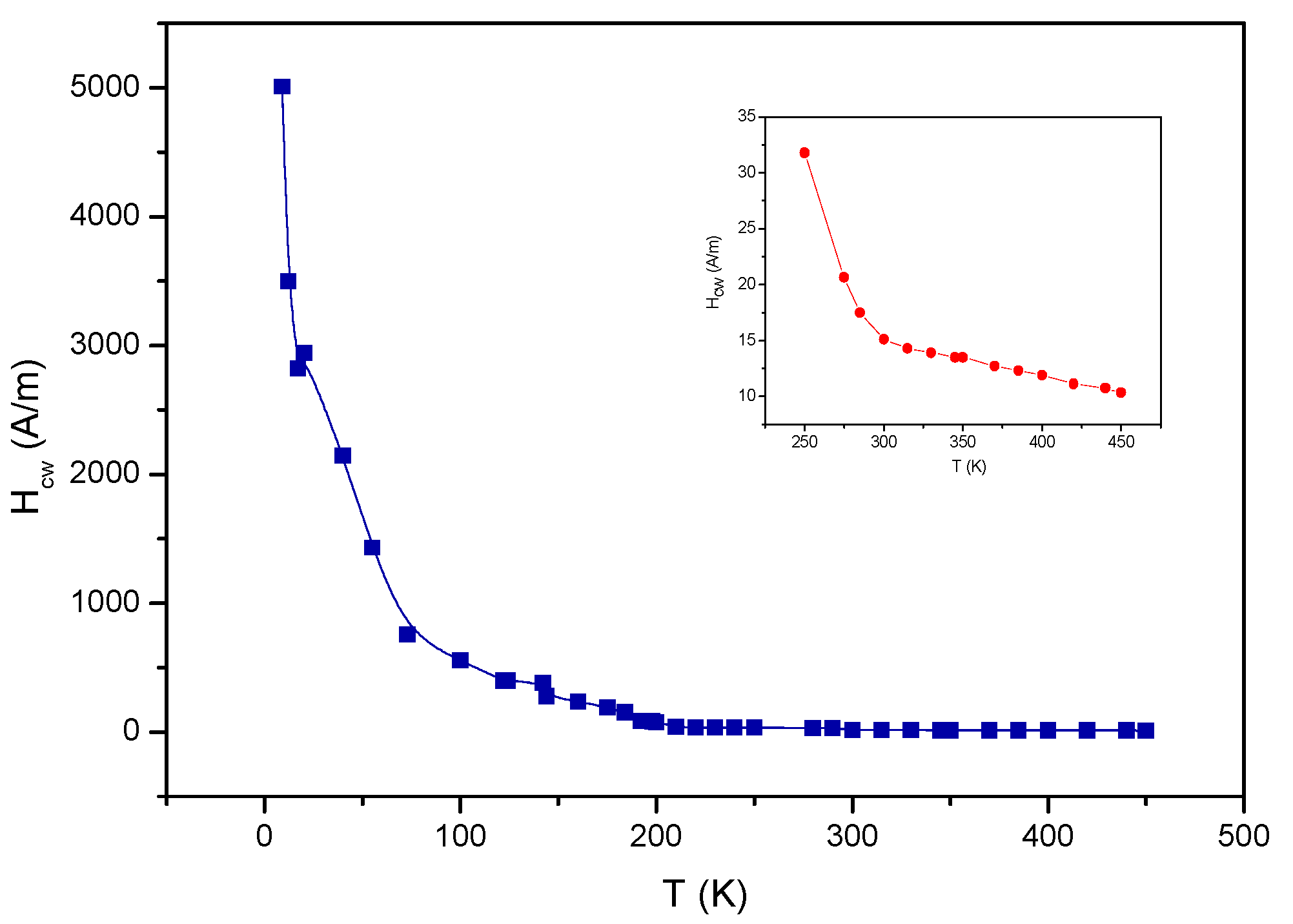 Crystals 13 00946 g009