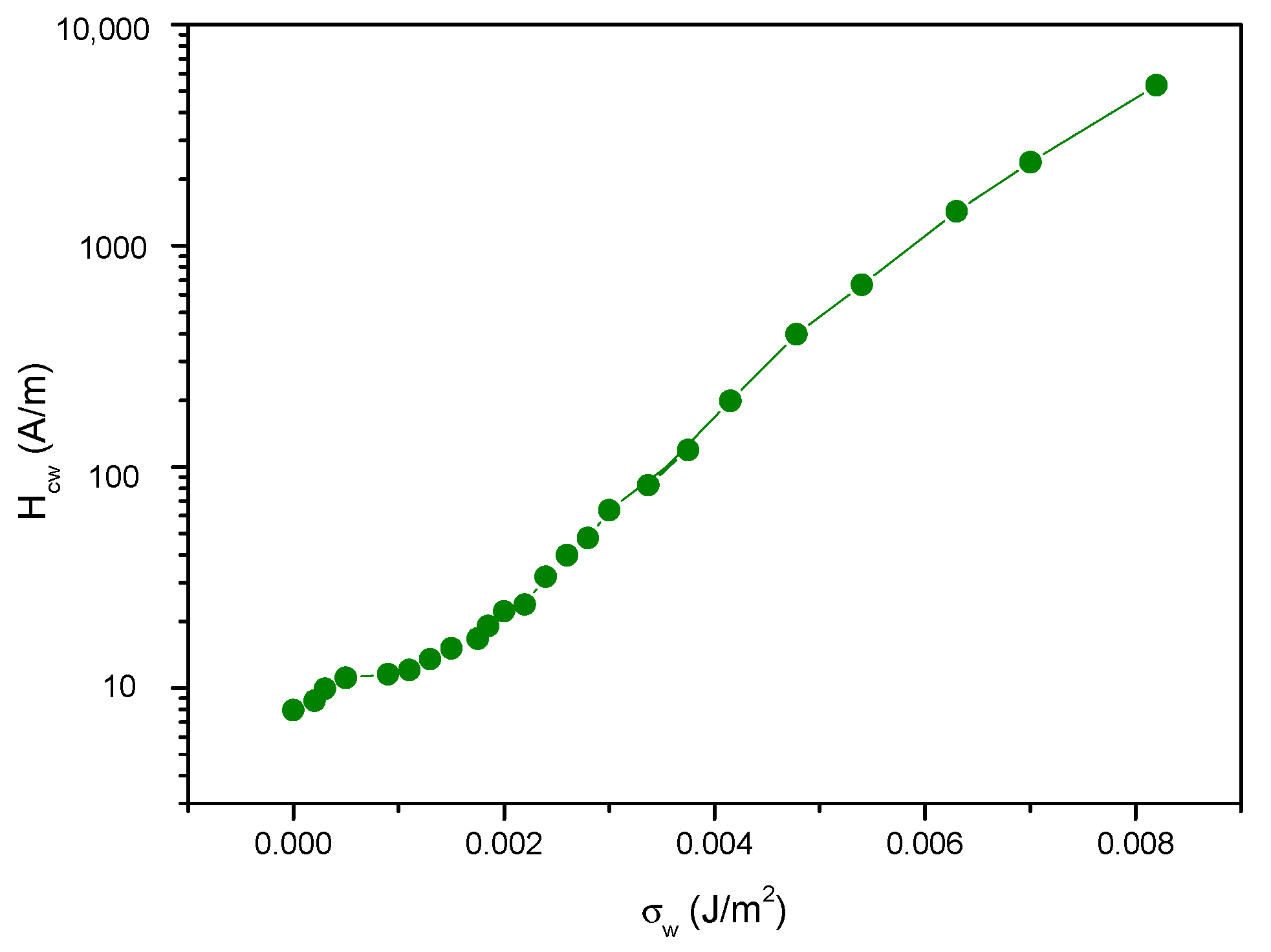 Crystals 13 00946 g010