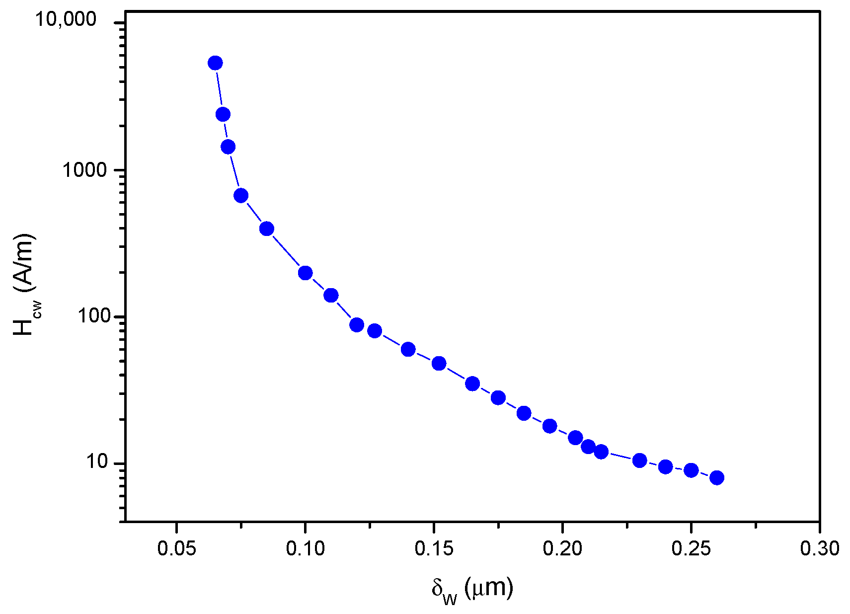 Crystals 13 00946 g011