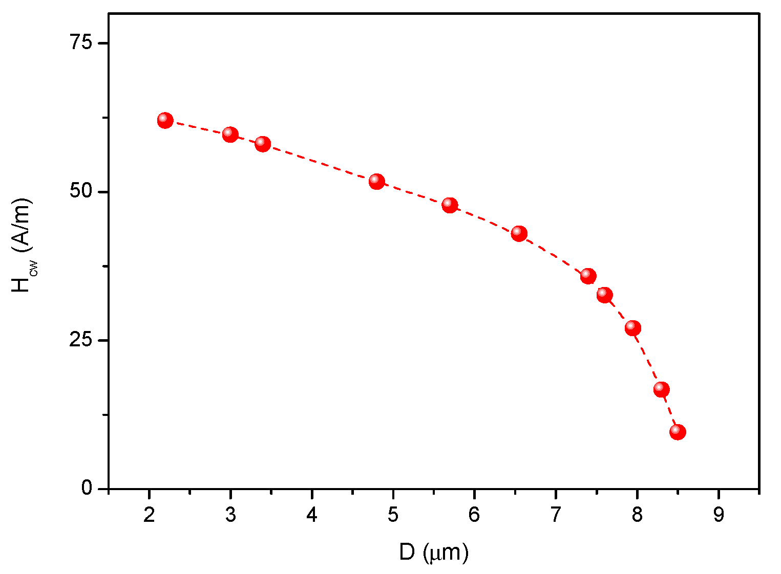 Crystals 13 00946 g013