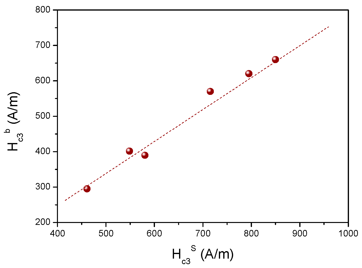 Crystals 13 00946 g017