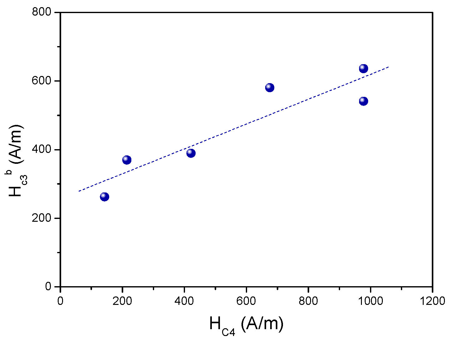Crystals 13 00946 g018