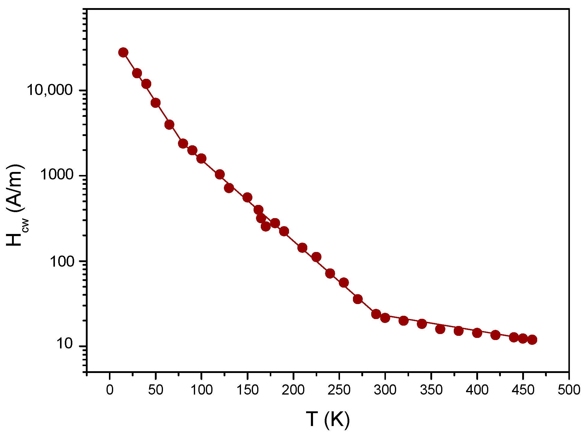 Crystals 13 00946 g025