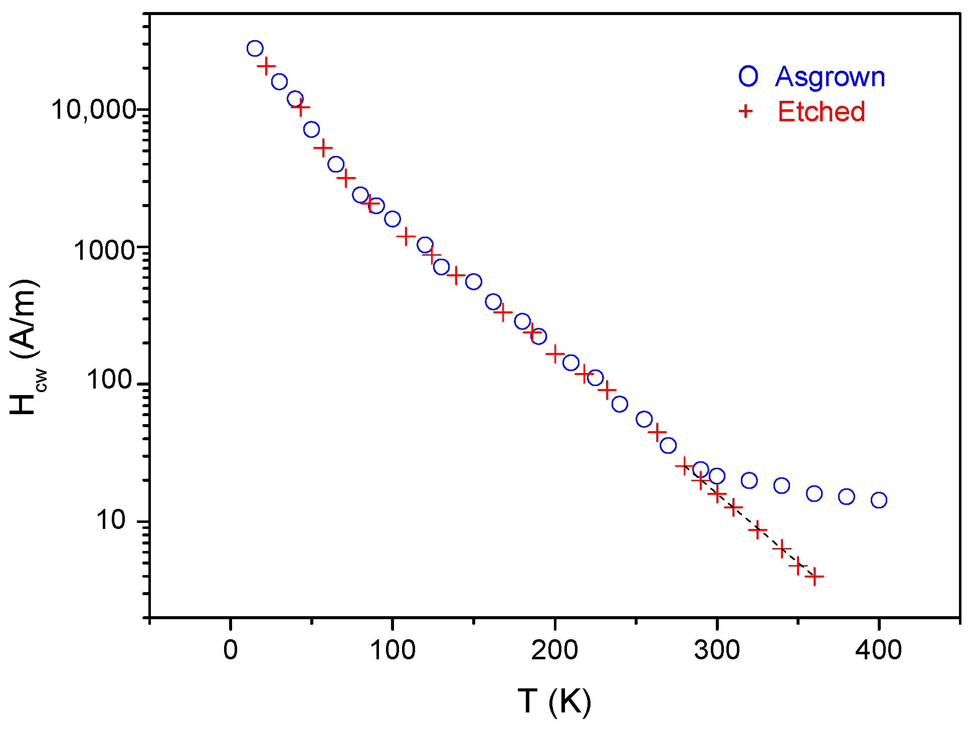 Crystals 13 00946 g026