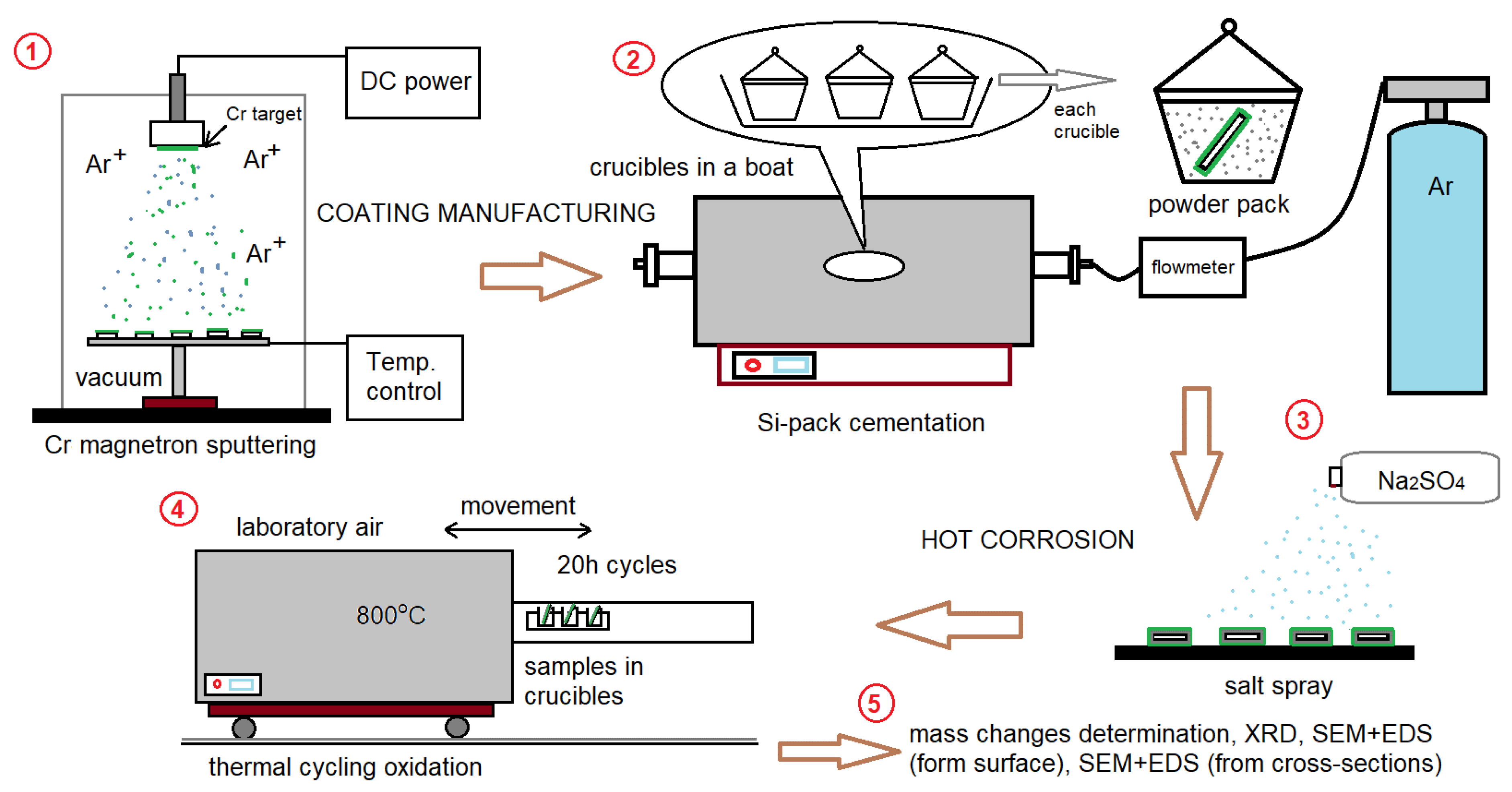 Crystals 13 00948 g002
