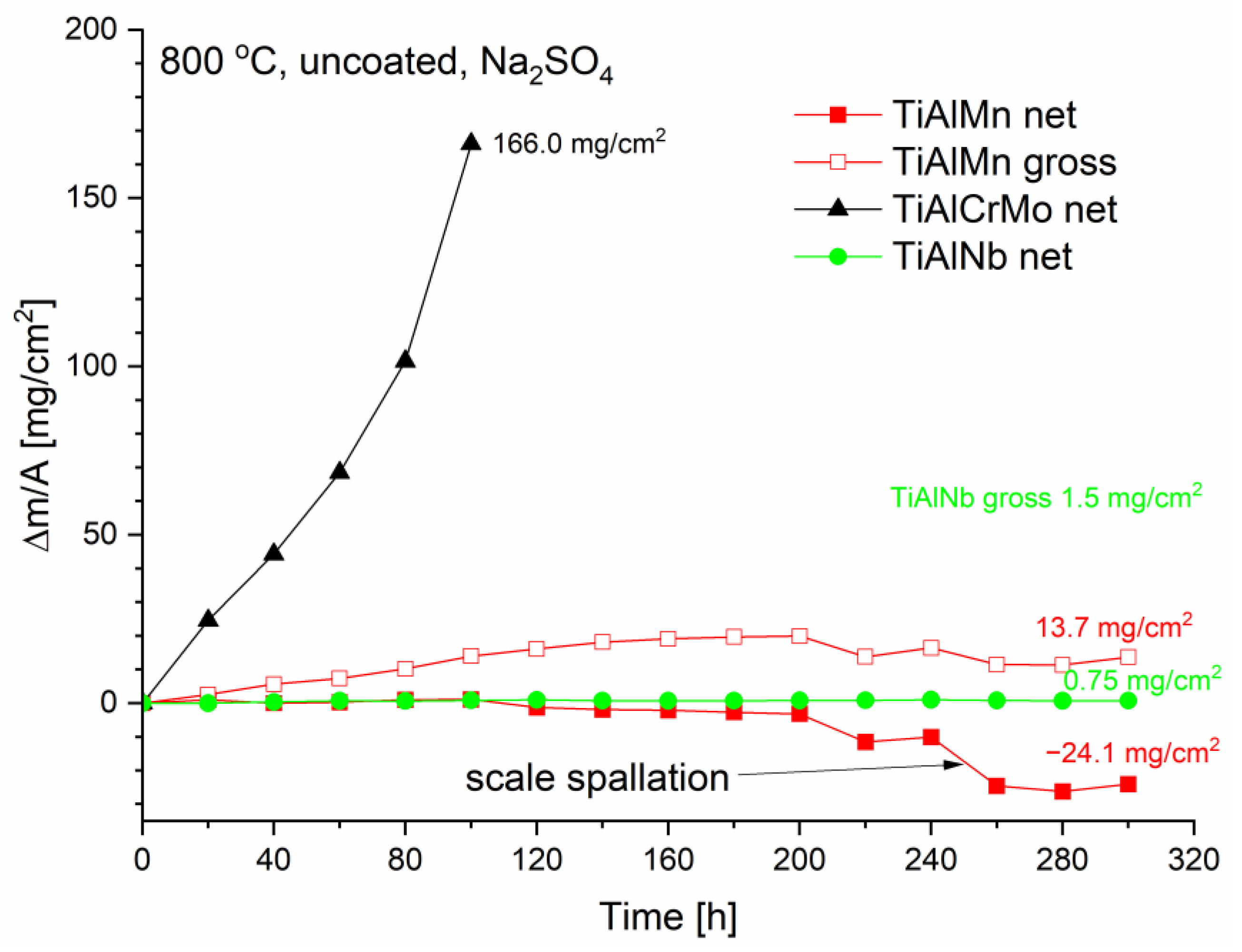 Crystals 13 00948 g004