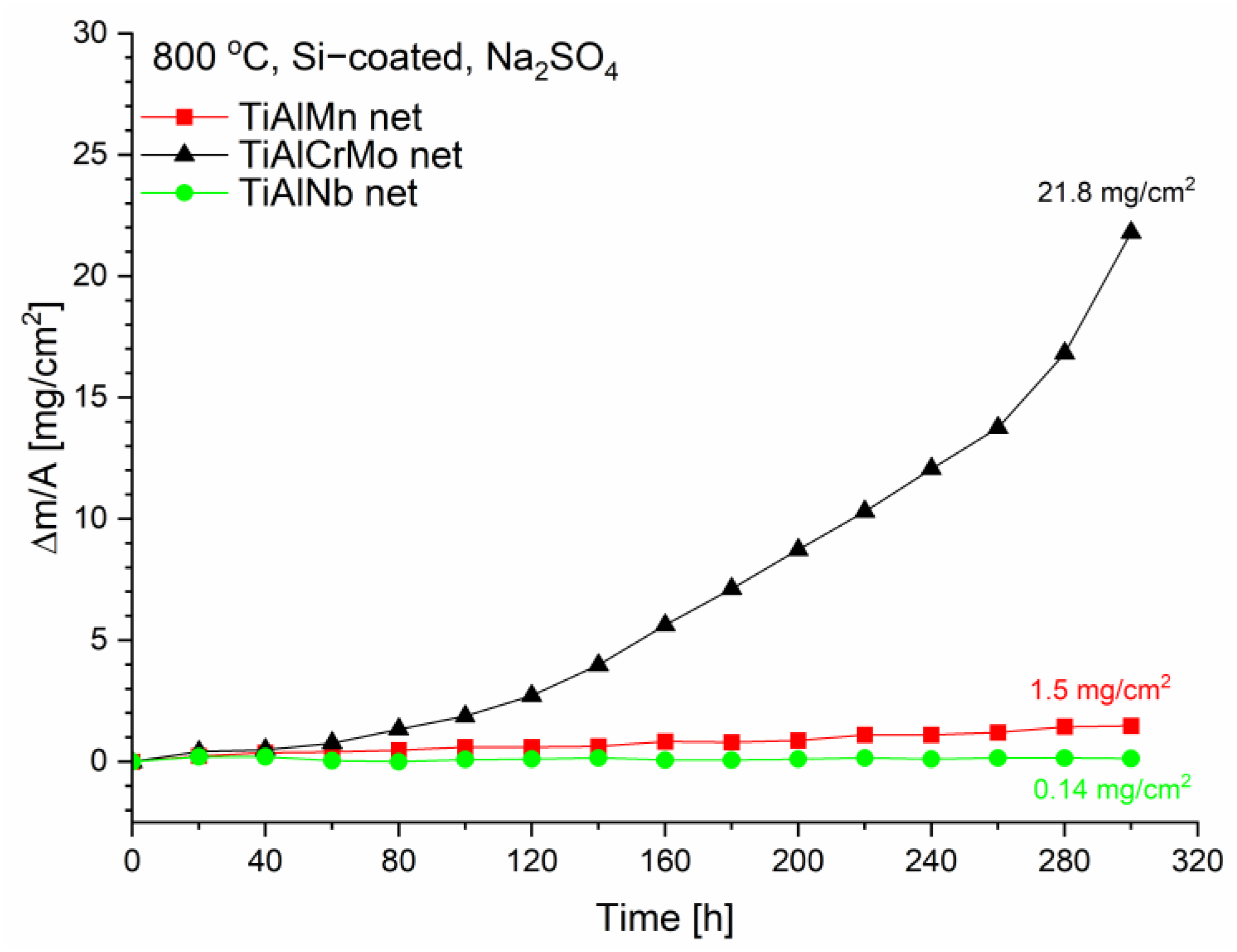 Crystals 13 00948 g008