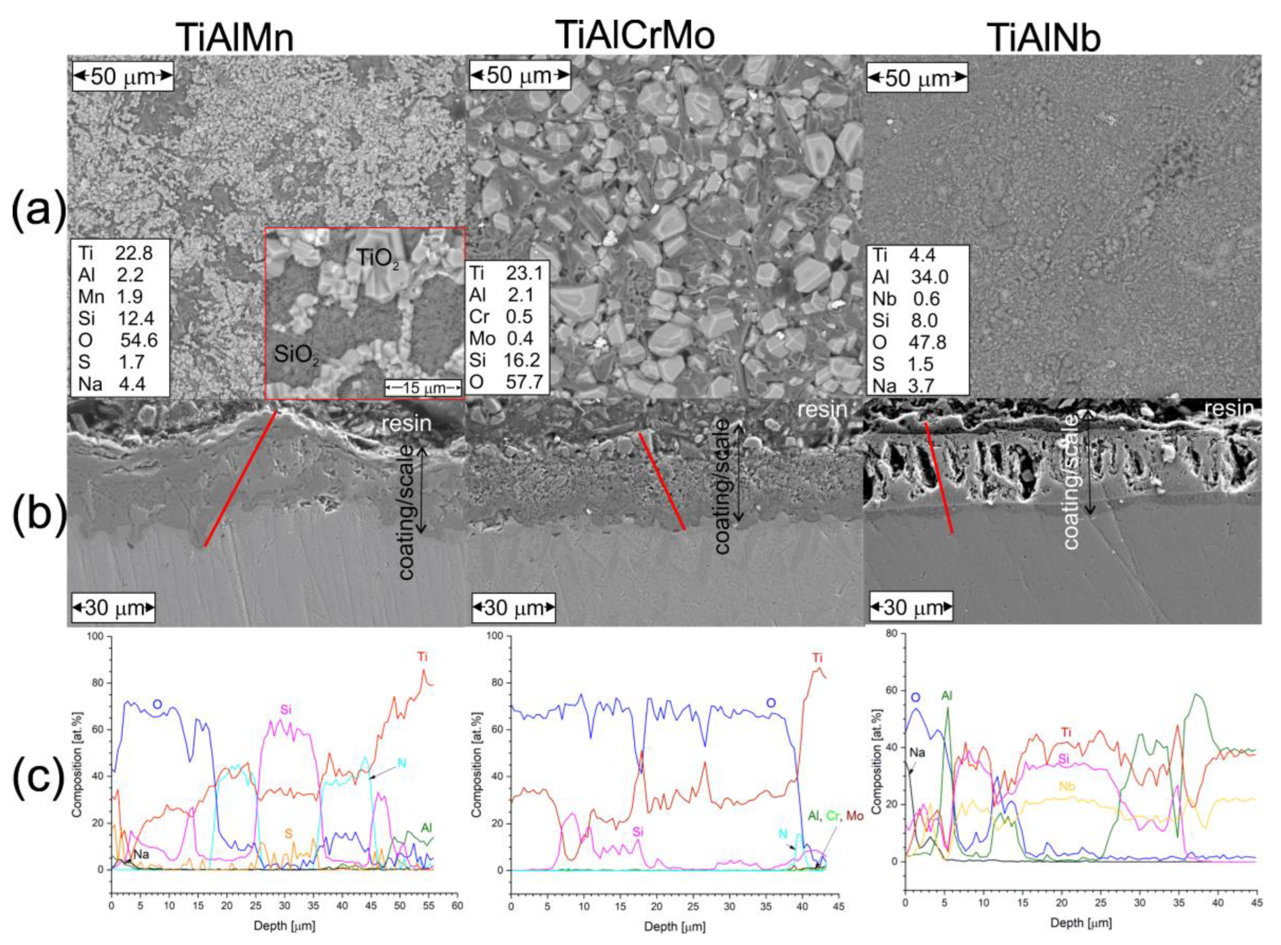 Crystals 13 00948 g009
