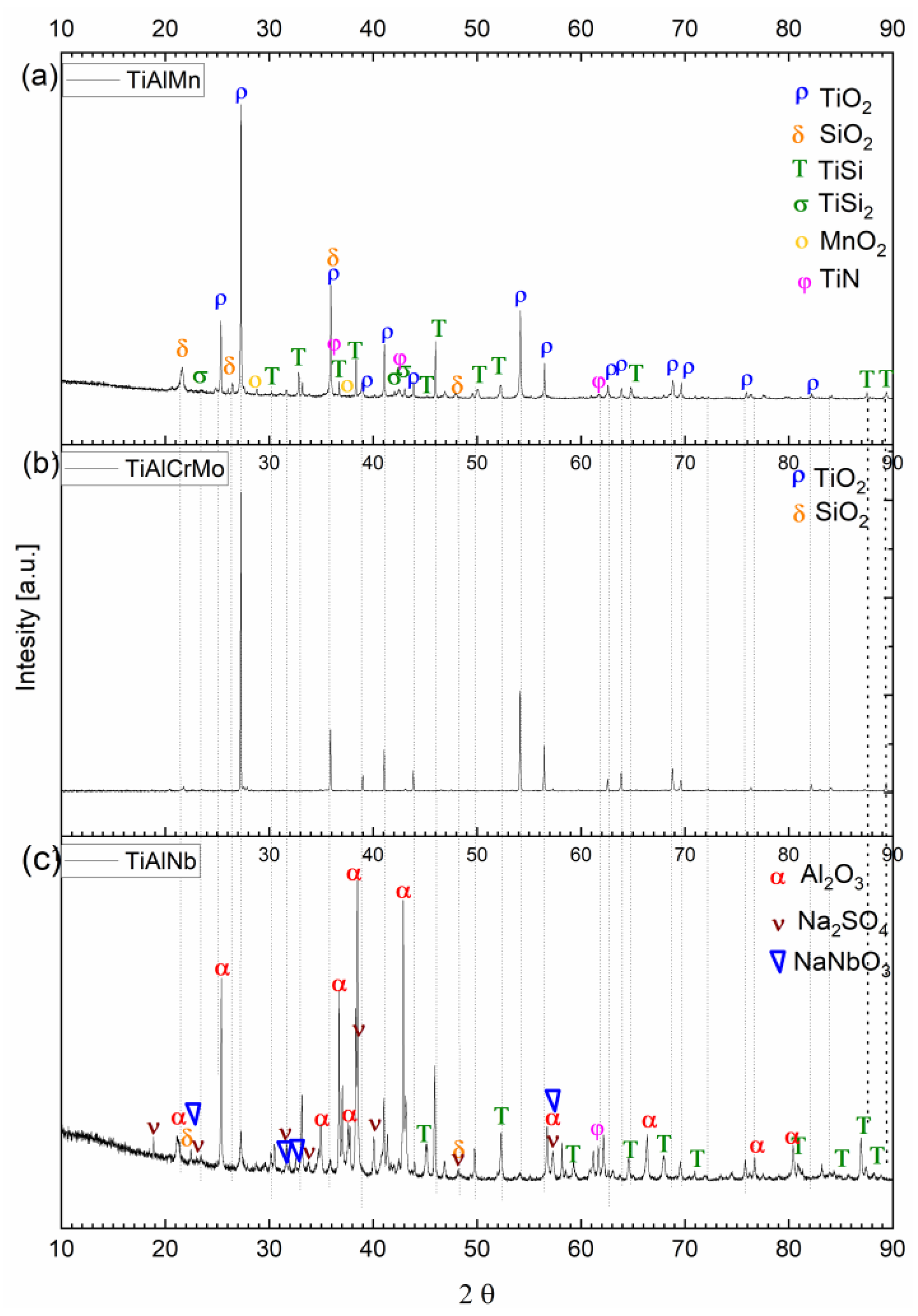 Crystals 13 00948 g010