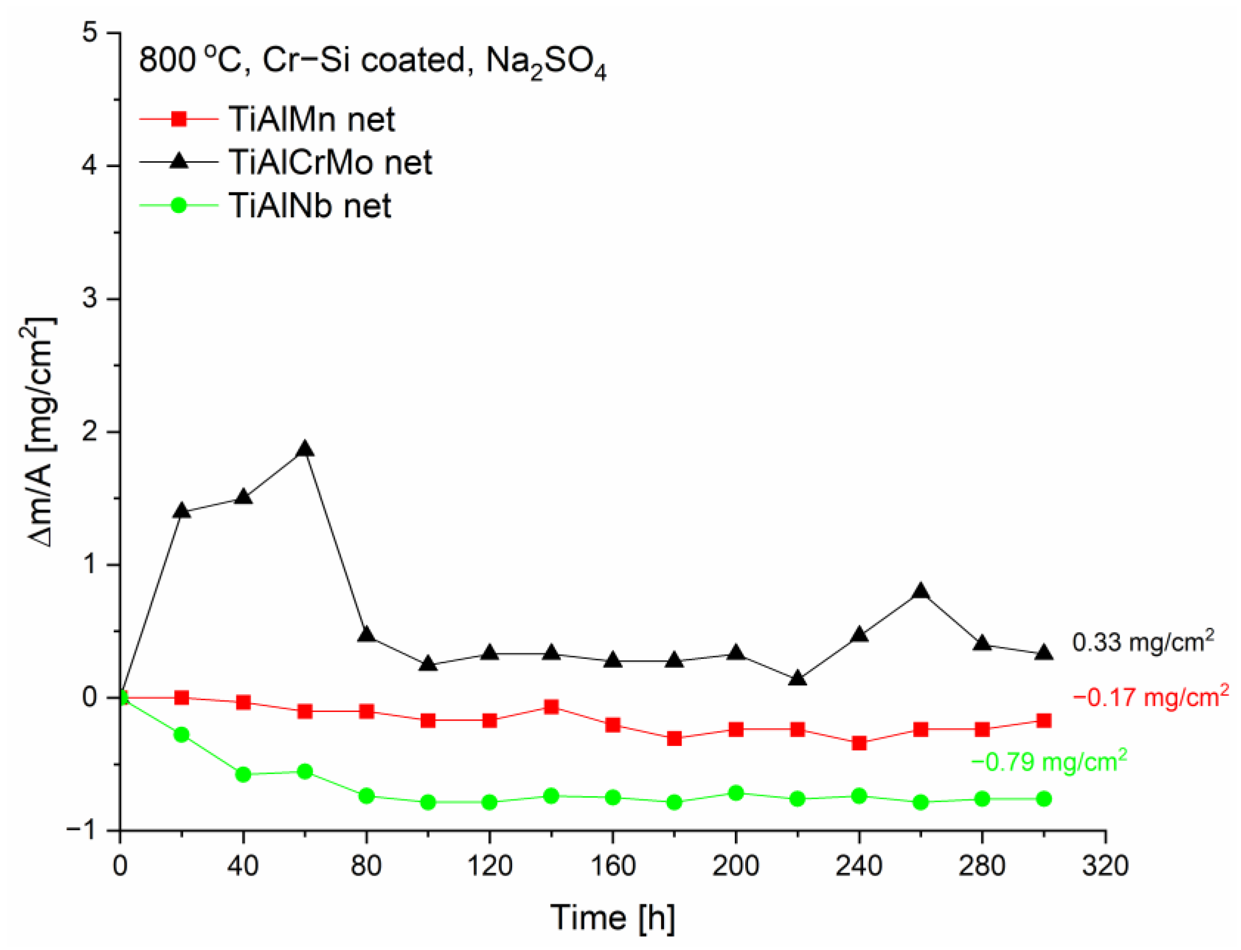 Crystals 13 00948 g011