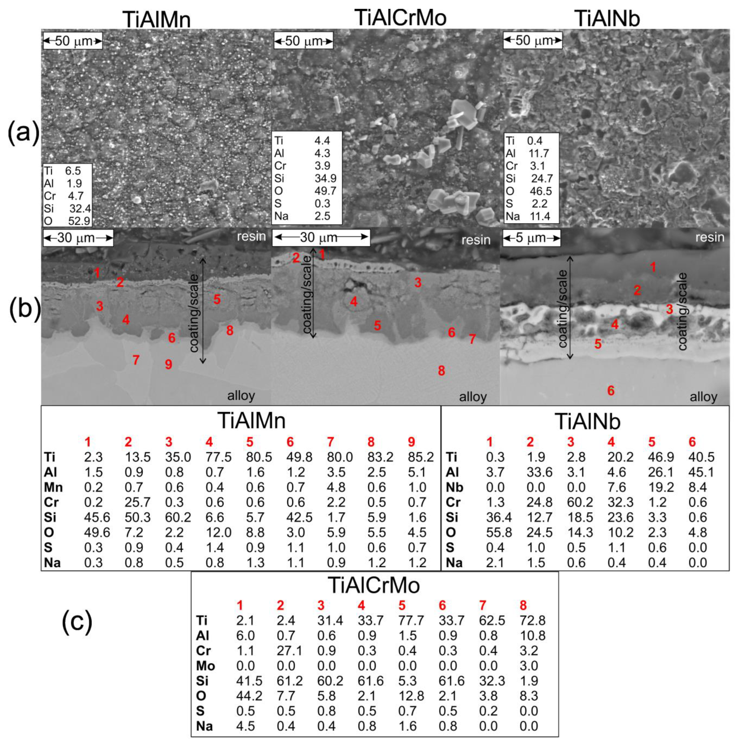 Crystals 13 00948 g012