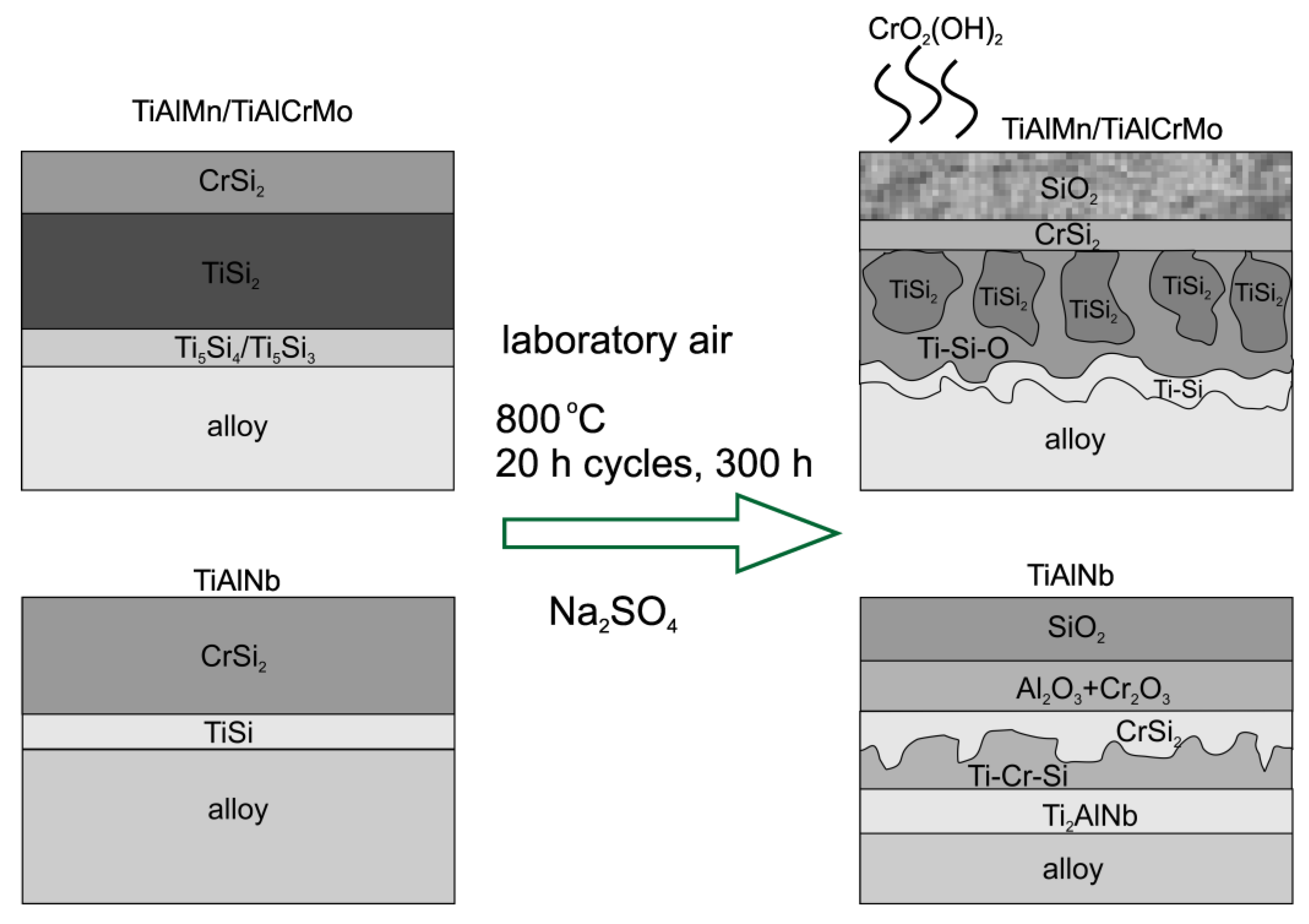 Crystals 13 00948 g014