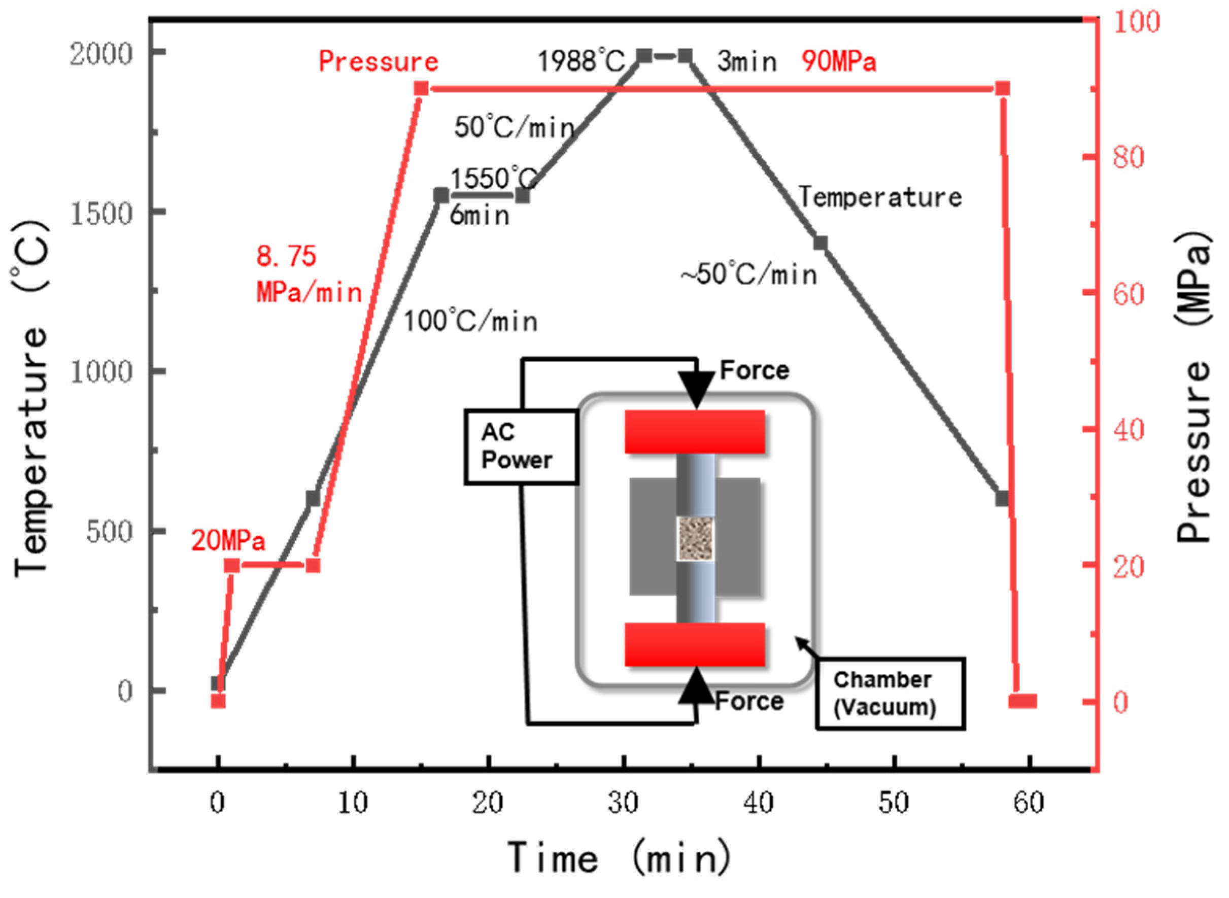 Crystals 13 00951 g001